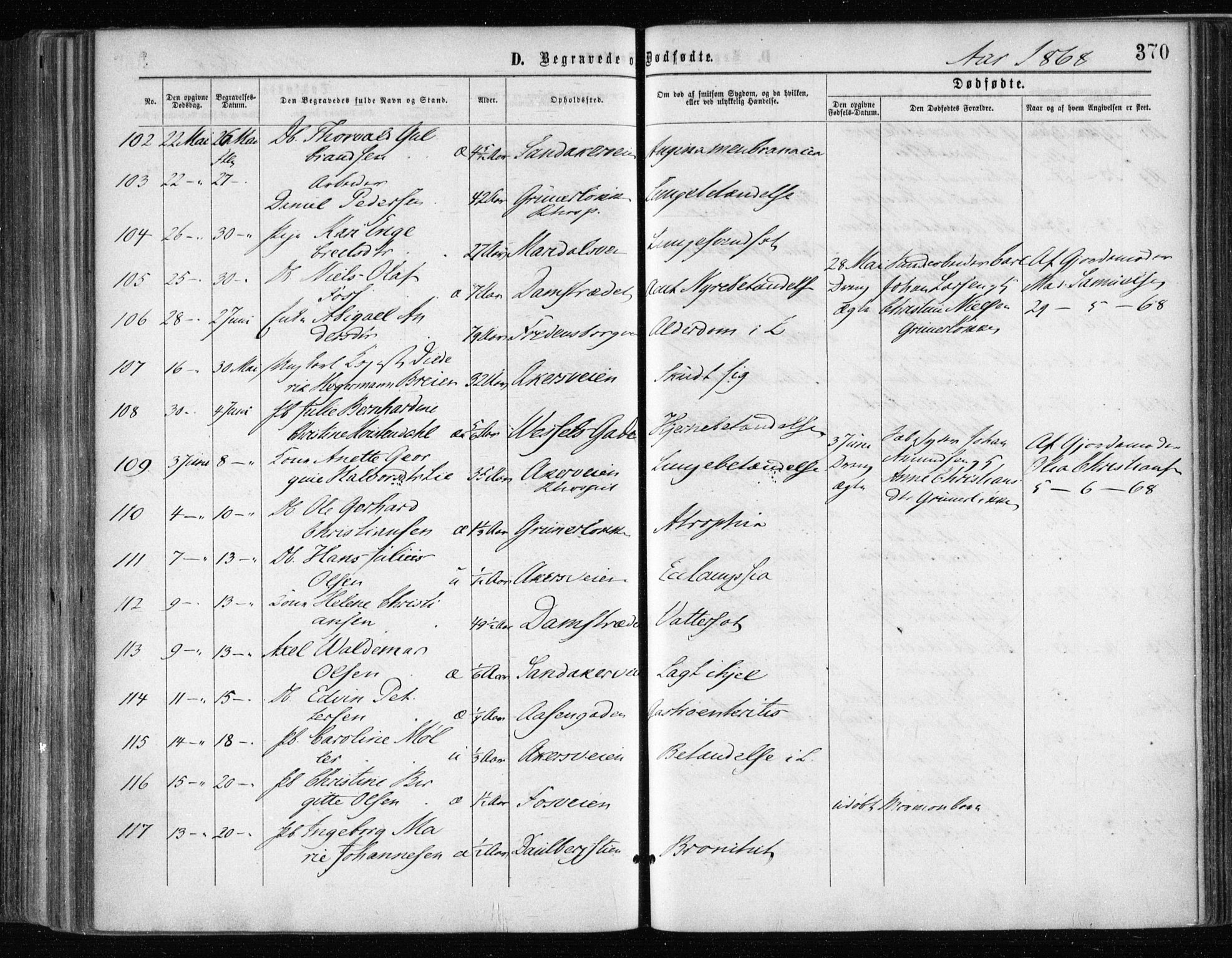 Gamle Aker prestekontor Kirkebøker, AV/SAO-A-10617a/F/L0002: Ministerialbok nr. 2, 1864-1872, s. 370