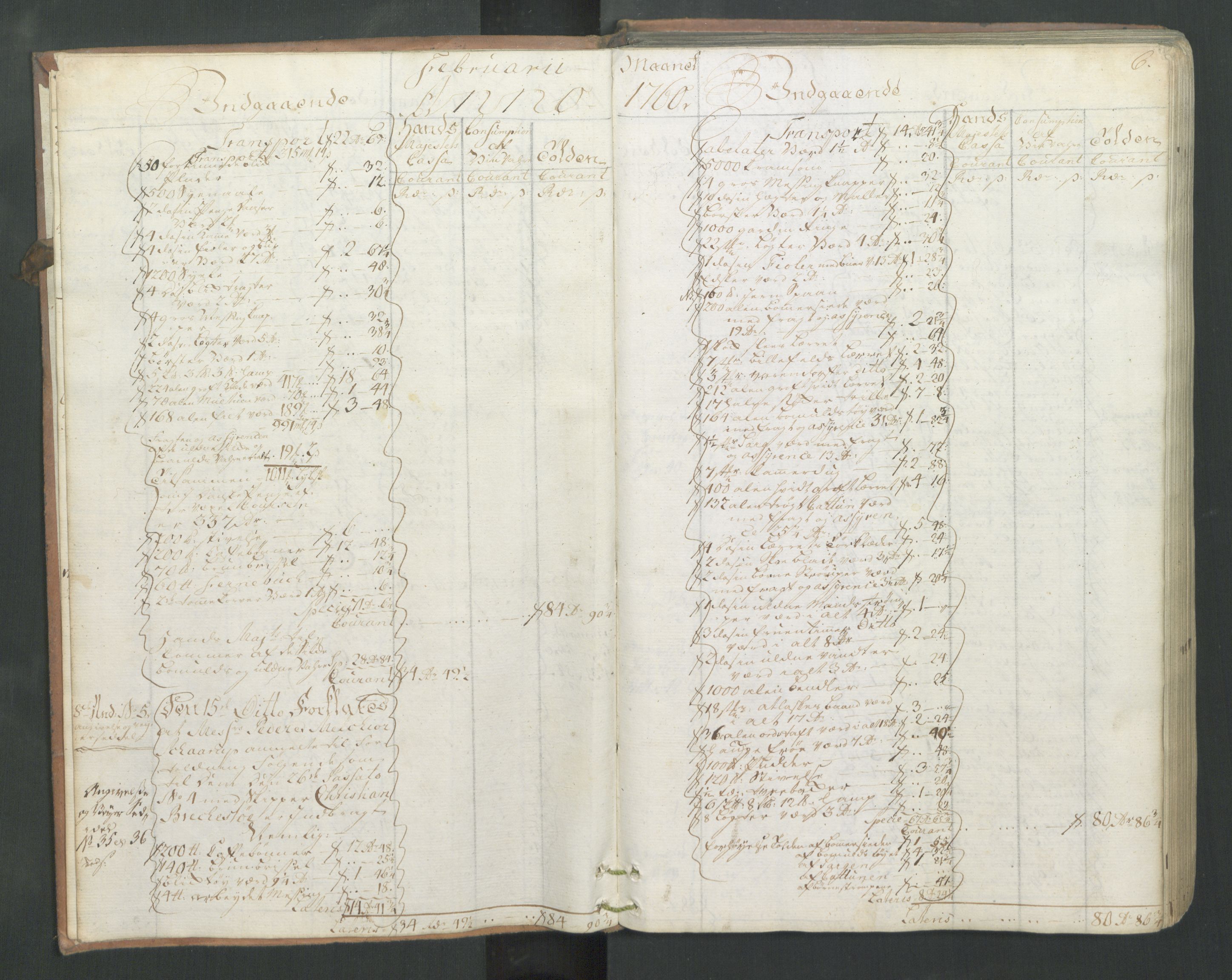 Generaltollkammeret, tollregnskaper, AV/RA-EA-5490/R16/L0044/0001: Tollregnskaper Kristiansand / Inngående hovedtollbok, 1760