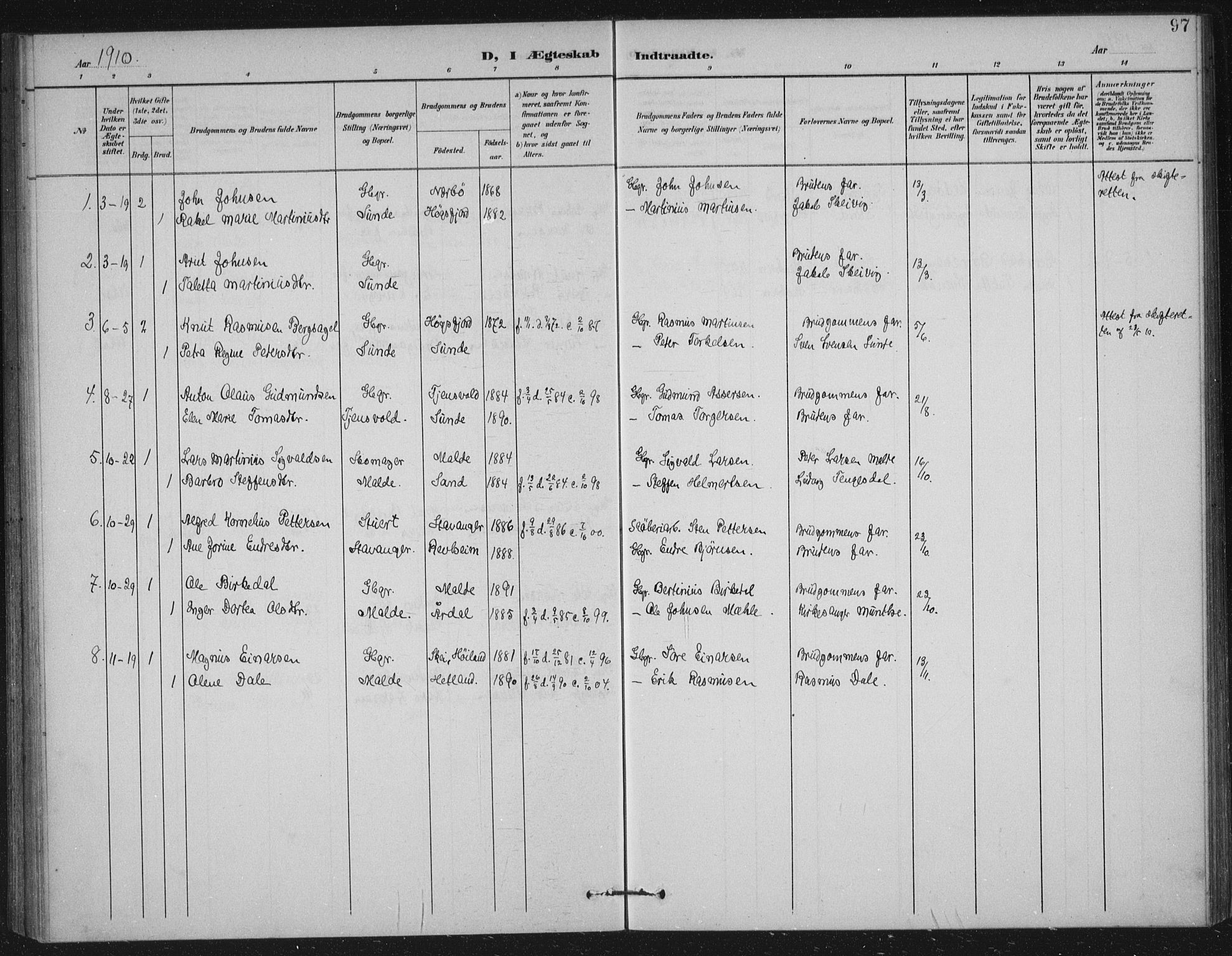 Håland sokneprestkontor, AV/SAST-A-101802/002/B/L0001: Ministerialbok nr. A 13, 1901-1923, s. 97