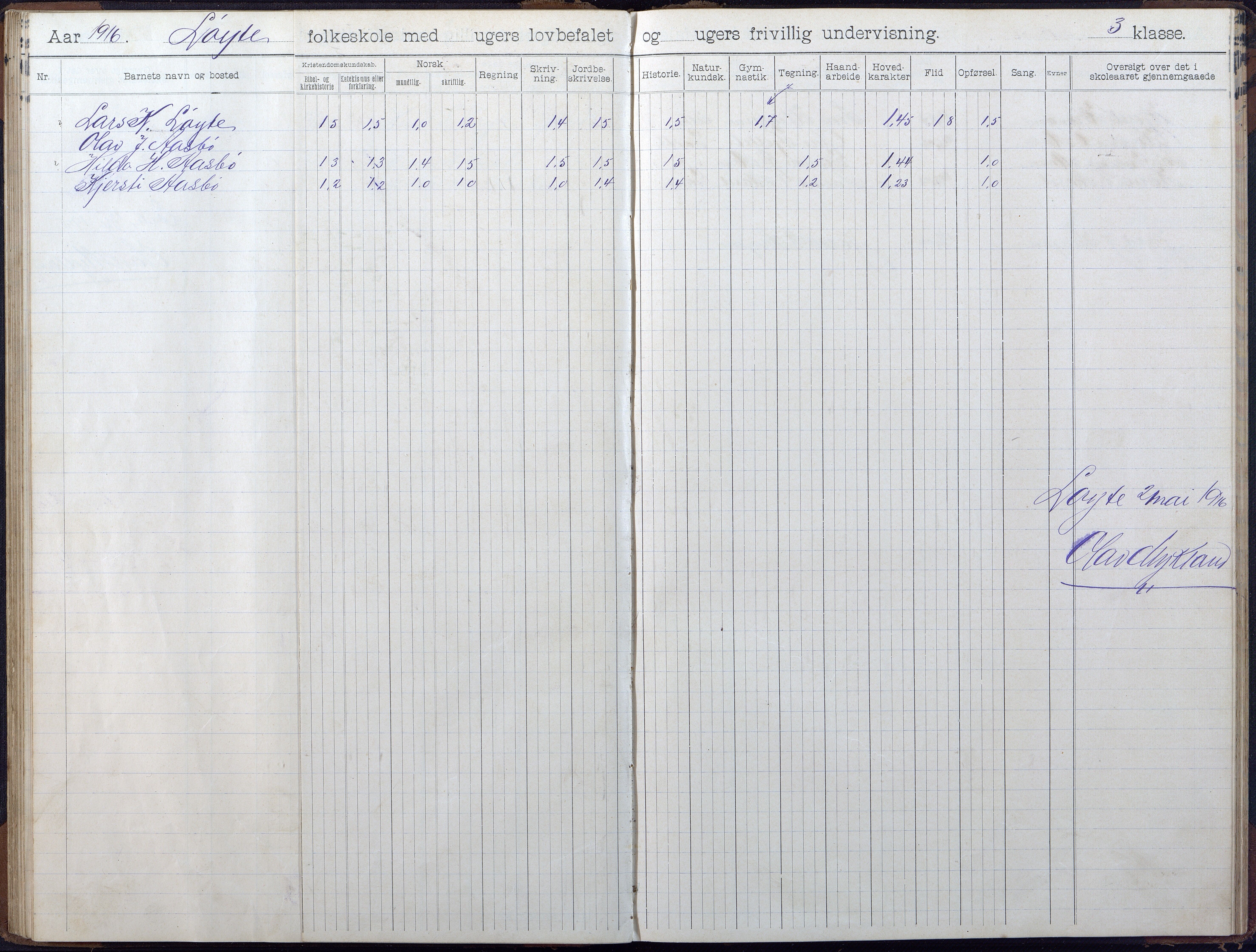 Gjerstad Kommune, Løite Skole, AAMA/KA0911-550c/F02/L0002: Skoleprotokoll, 1903-1921