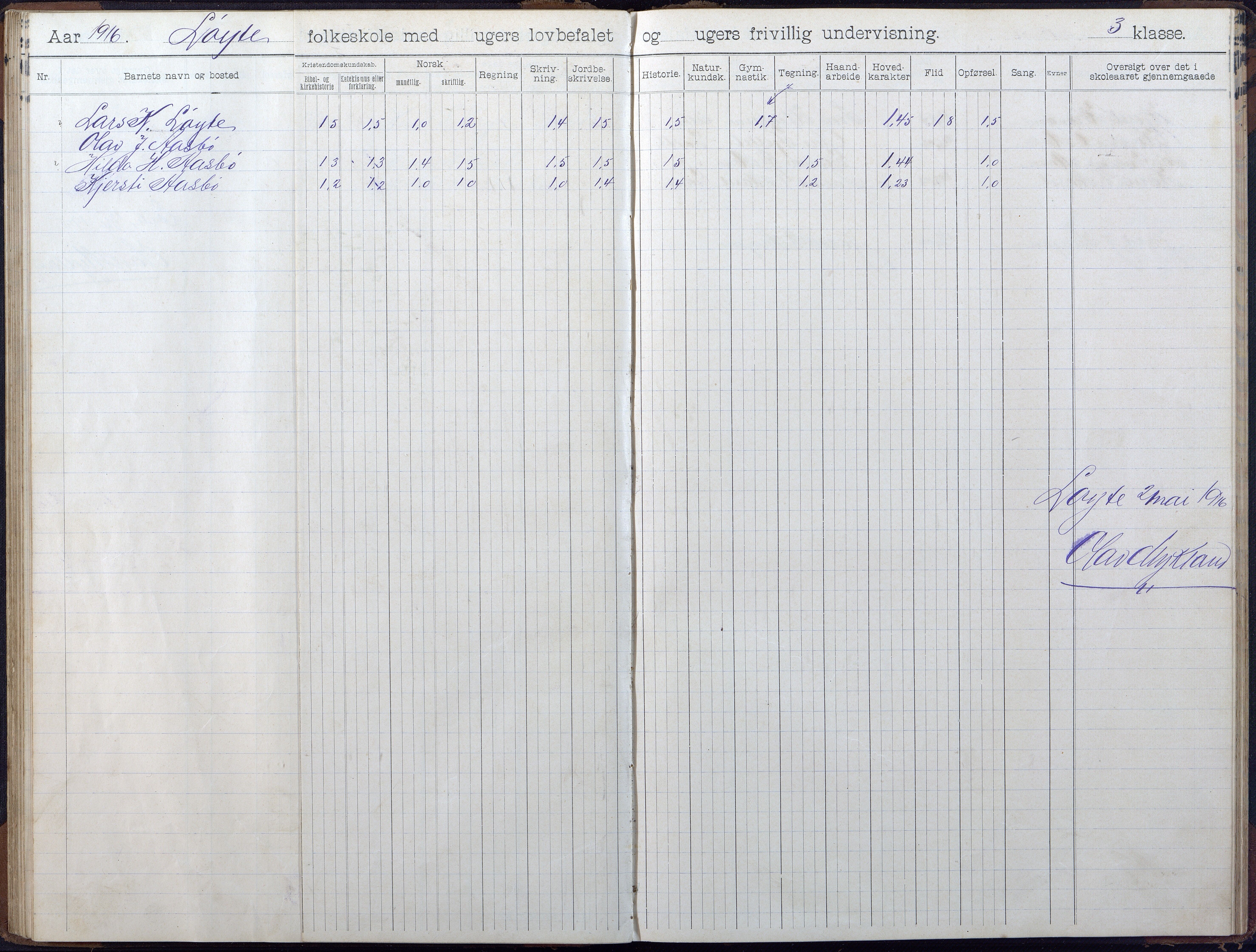 Gjerstad Kommune, Løite Skole, AAKS/KA0911-550c/F02/L0002: Skoleprotokoll, 1903-1921