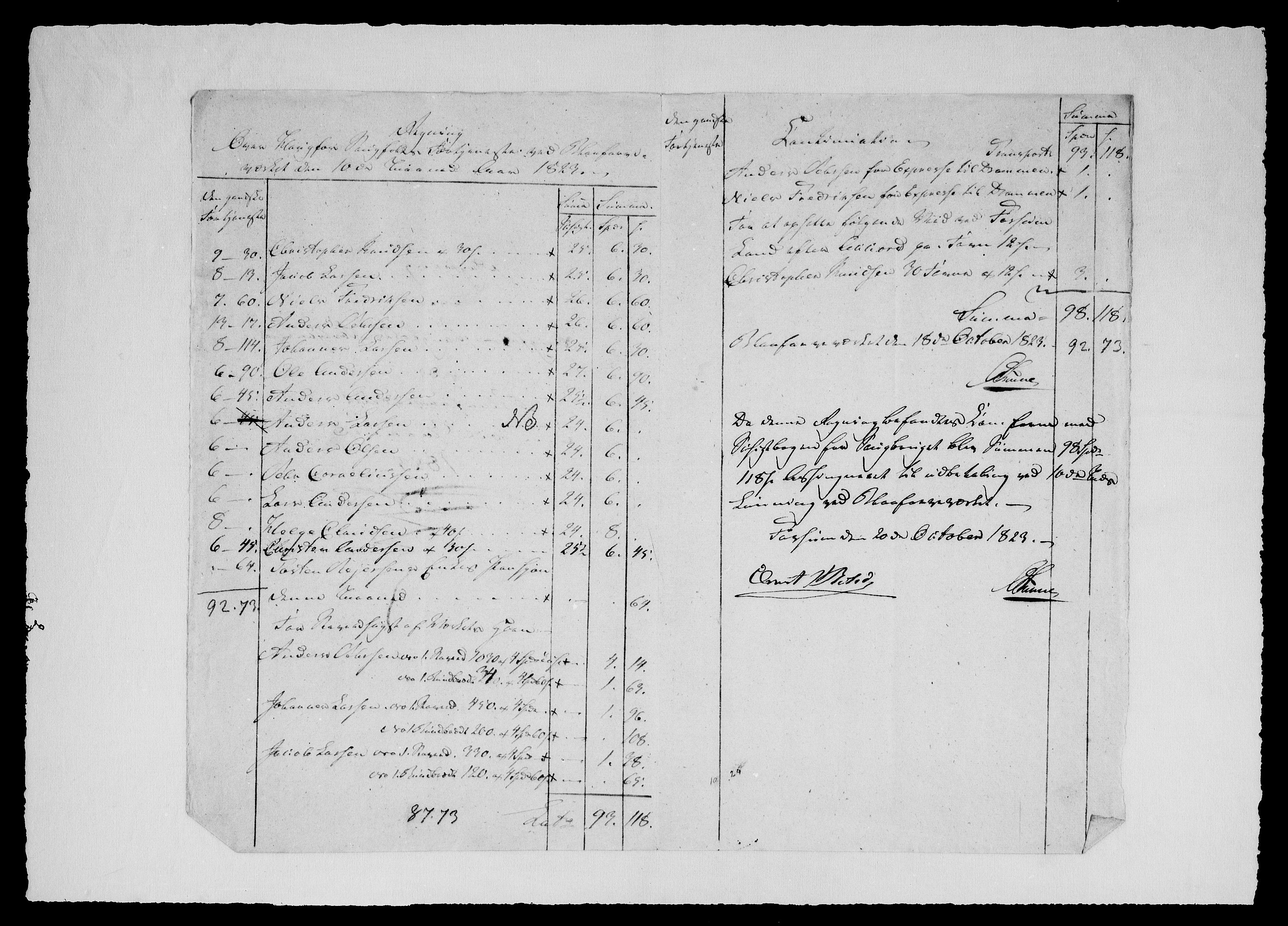 Modums Blaafarveværk, AV/RA-PA-0157/G/Gd/Gdd/L0308/0001: -- / Regning over Saugfolkenes Fortjeneste, 1823-1827, s. 8