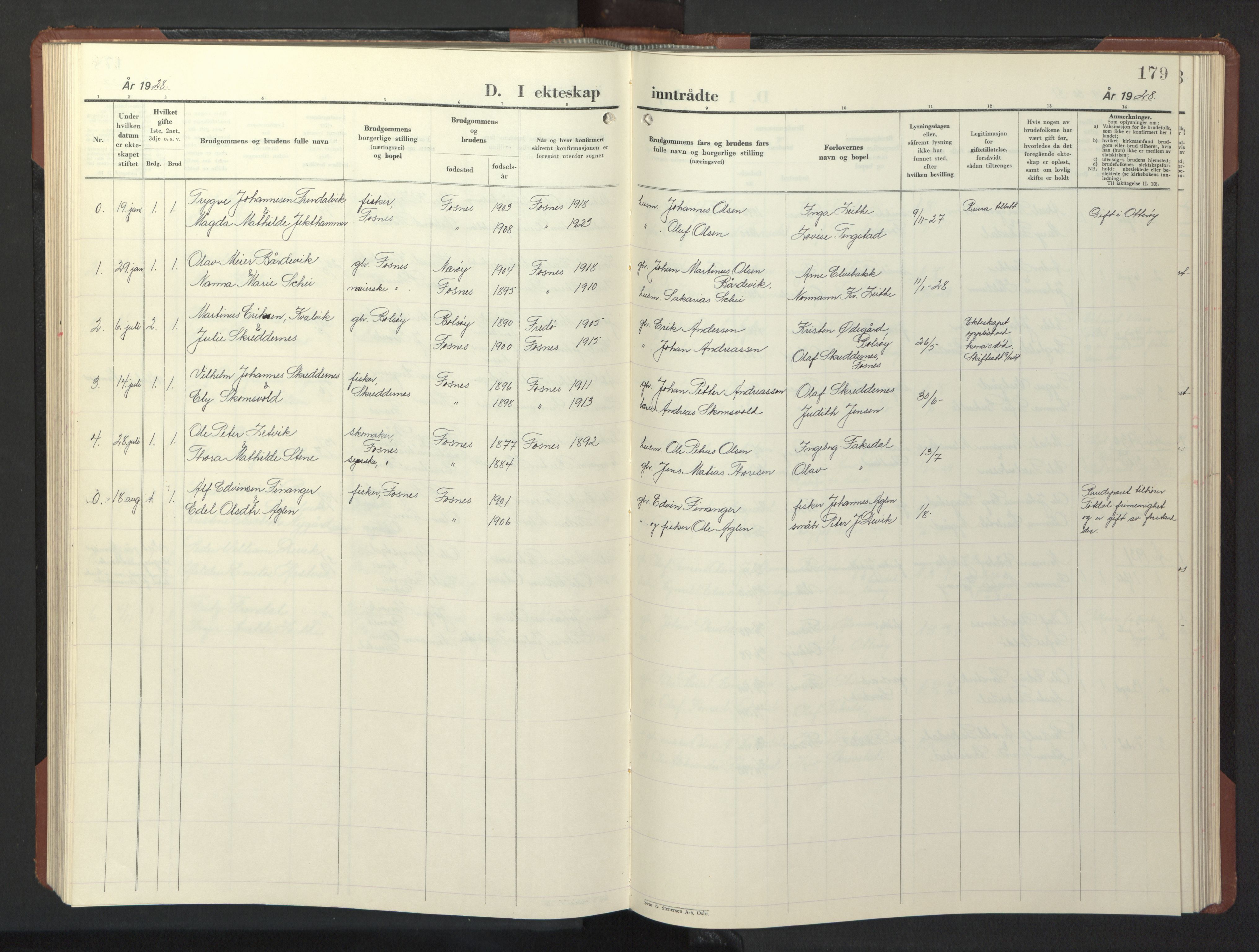 Ministerialprotokoller, klokkerbøker og fødselsregistre - Nord-Trøndelag, AV/SAT-A-1458/773/L0625: Klokkerbok nr. 773C01, 1910-1952, s. 179