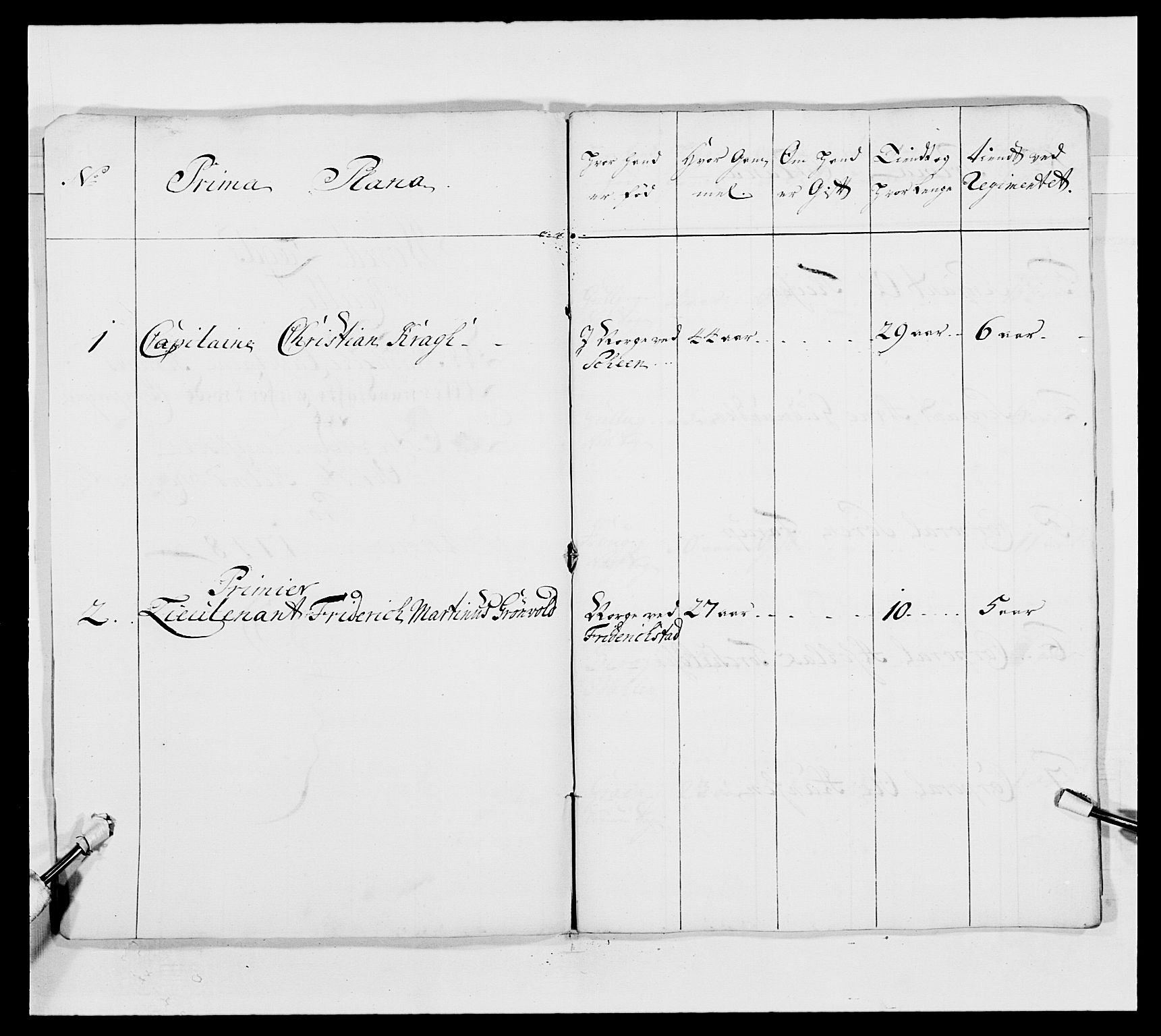 Kommanderende general (KG I) med Det norske krigsdirektorium, AV/RA-EA-5419/E/Ea/L0490: 2. Akershusiske regiment, 1730-1748, s. 461