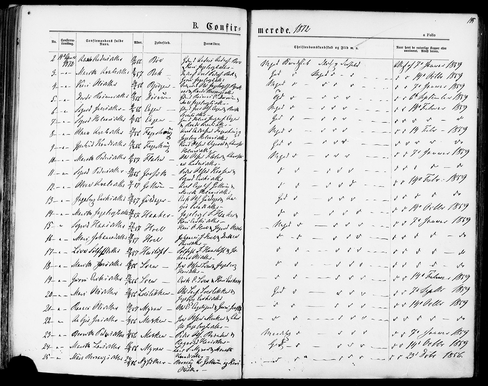 Ministerialprotokoller, klokkerbøker og fødselsregistre - Sør-Trøndelag, SAT/A-1456/678/L0900: Ministerialbok nr. 678A09, 1872-1881, s. 105