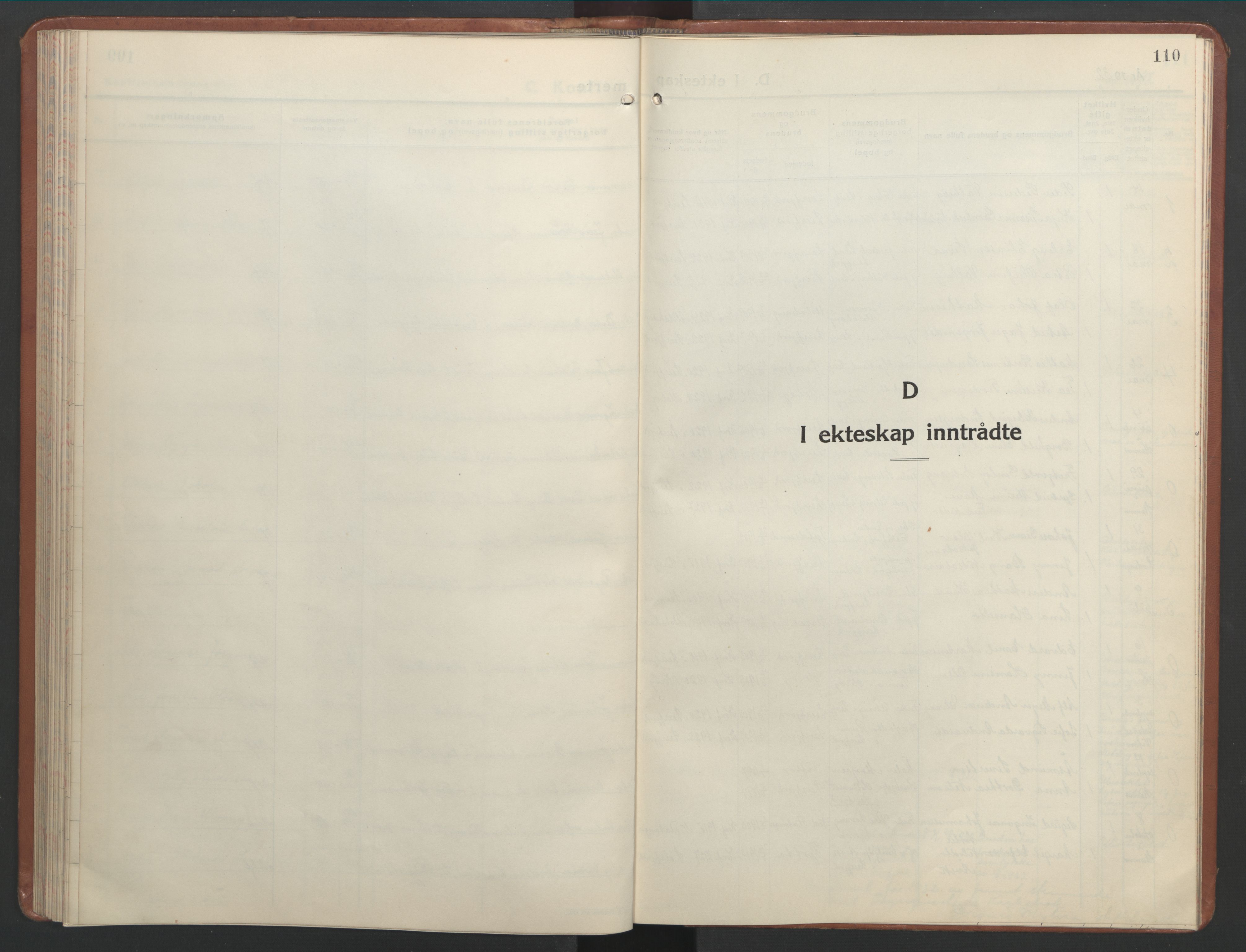 Ministerialprotokoller, klokkerbøker og fødselsregistre - Nordland, AV/SAT-A-1459/832/L0496: Klokkerbok nr. 832C03, 1932-1945, s. 110