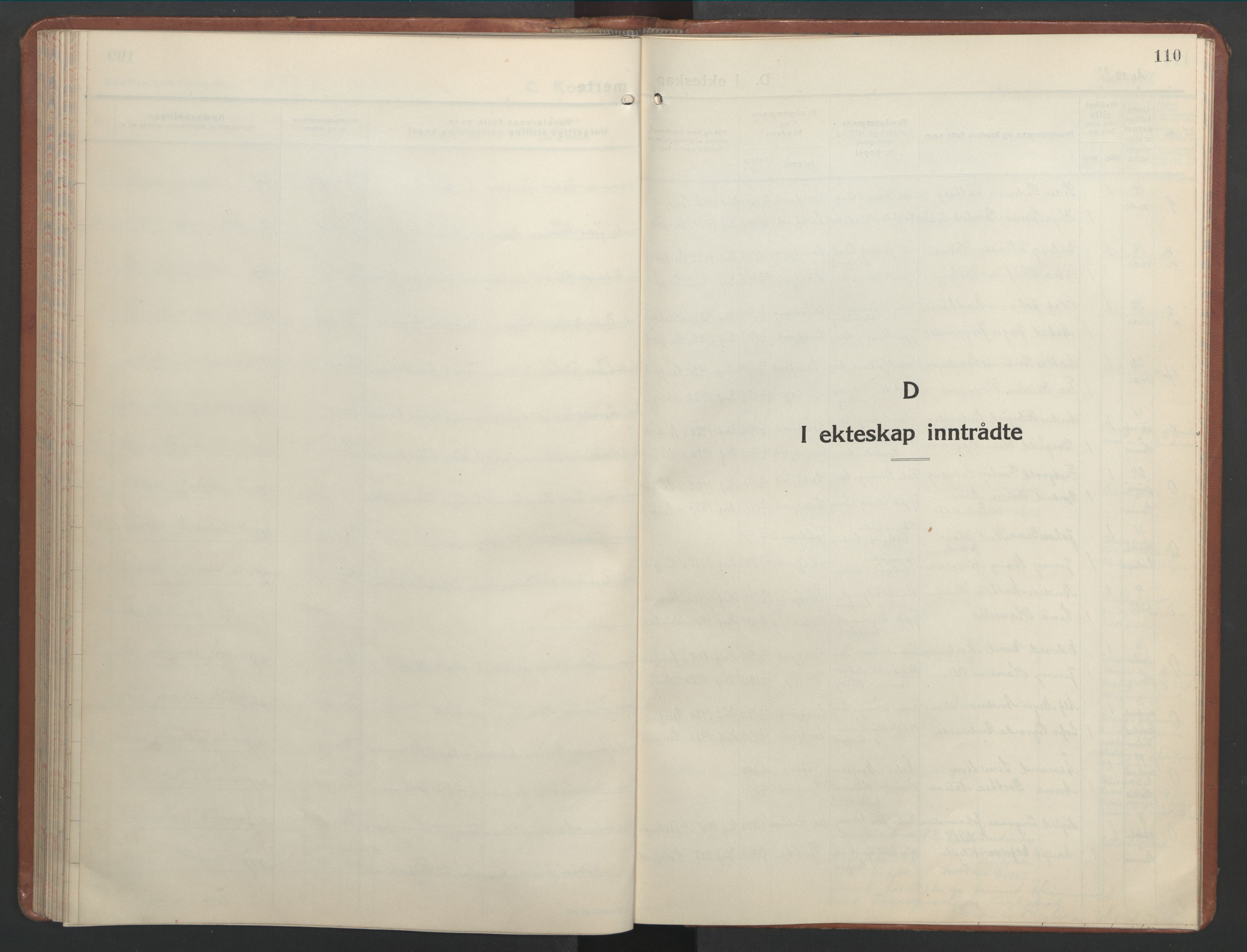 Ministerialprotokoller, klokkerbøker og fødselsregistre - Nordland, SAT/A-1459/832/L0496: Klokkerbok nr. 832C03, 1932-1945, s. 110