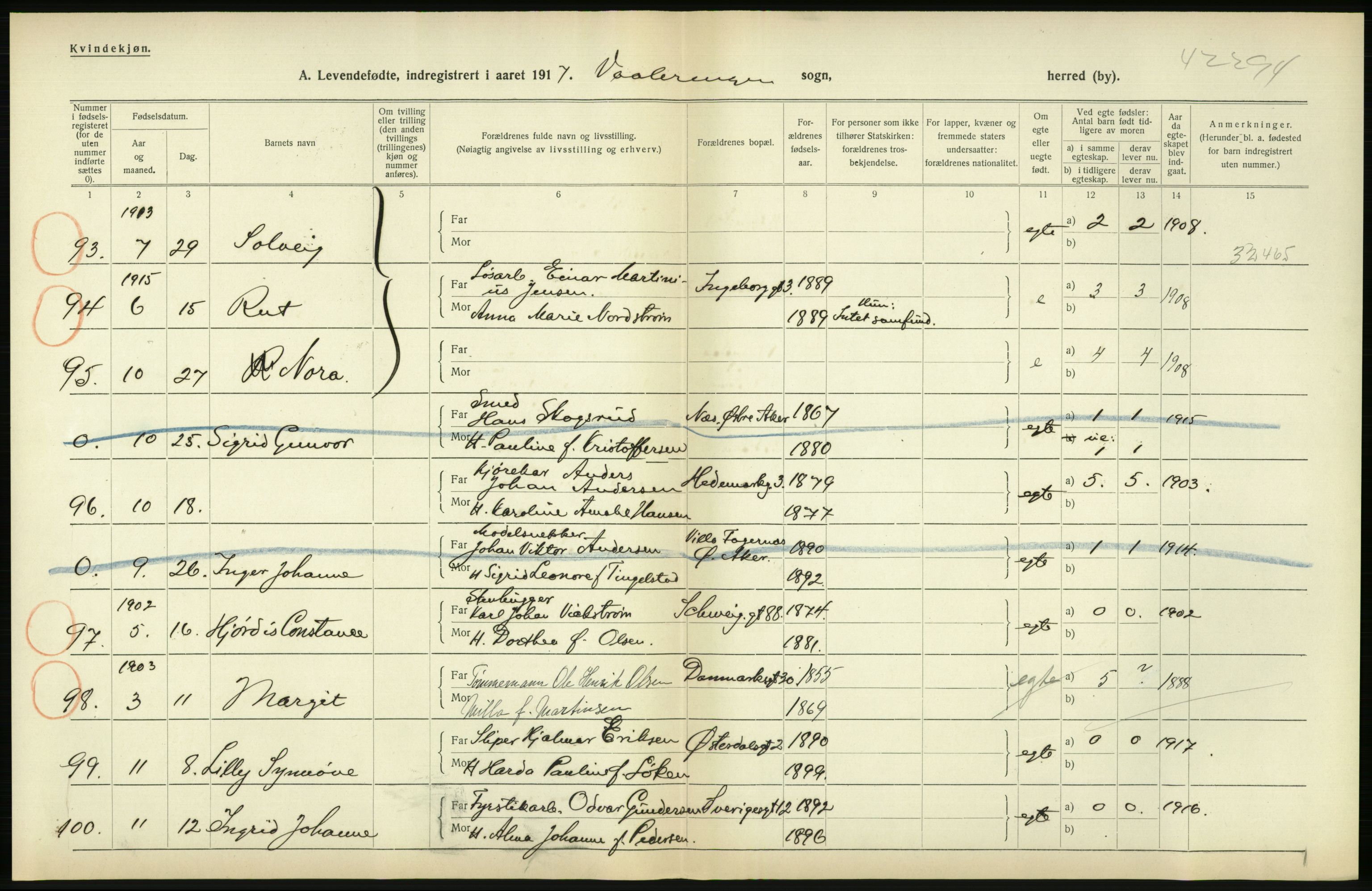 Statistisk sentralbyrå, Sosiodemografiske emner, Befolkning, AV/RA-S-2228/D/Df/Dfb/Dfbg/L0006: Kristiania: Levendefødte menn og kvinner., 1917, s. 370