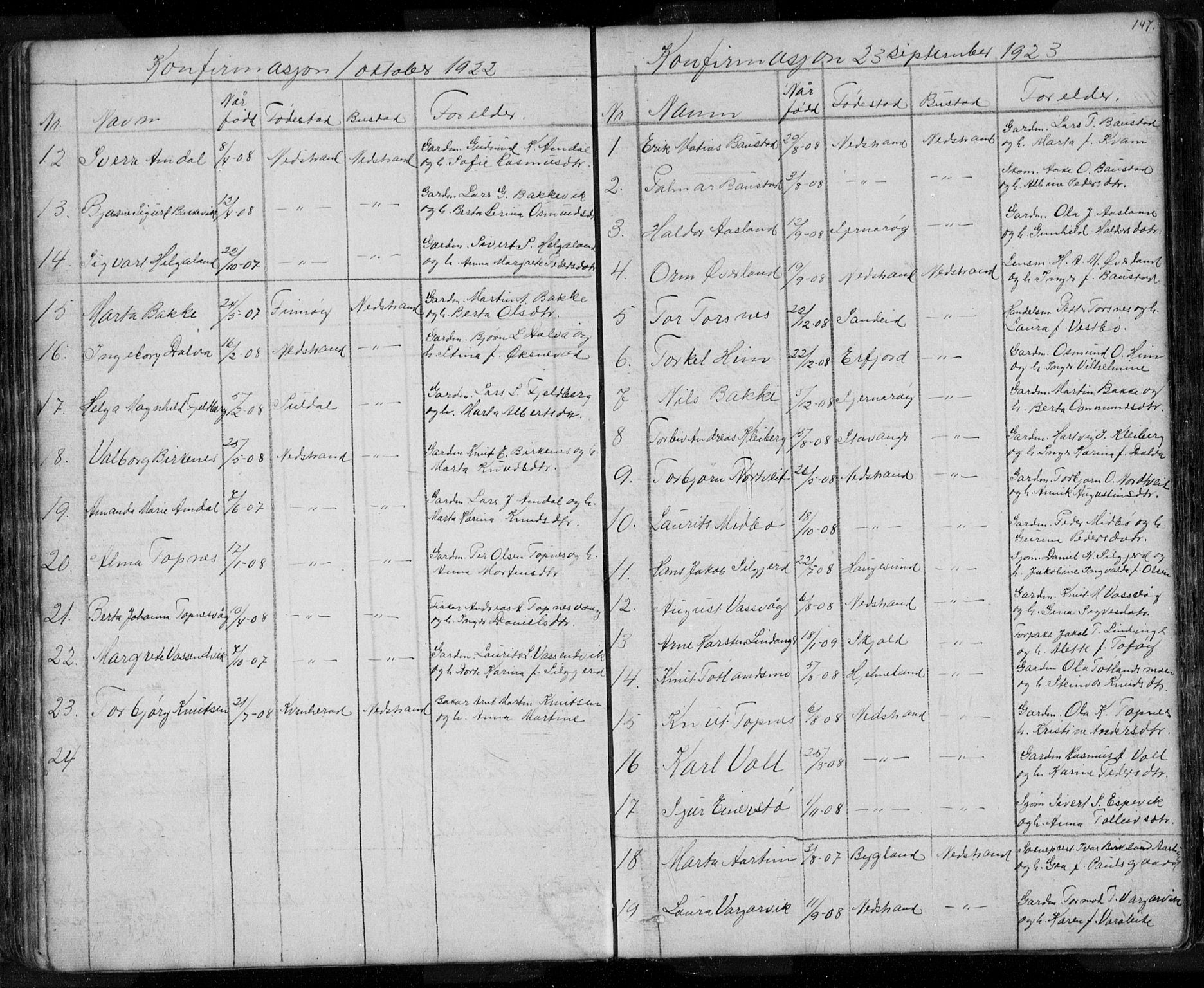 Nedstrand sokneprestkontor, AV/SAST-A-101841/01/V: Klokkerbok nr. B 3, 1848-1933, s. 147