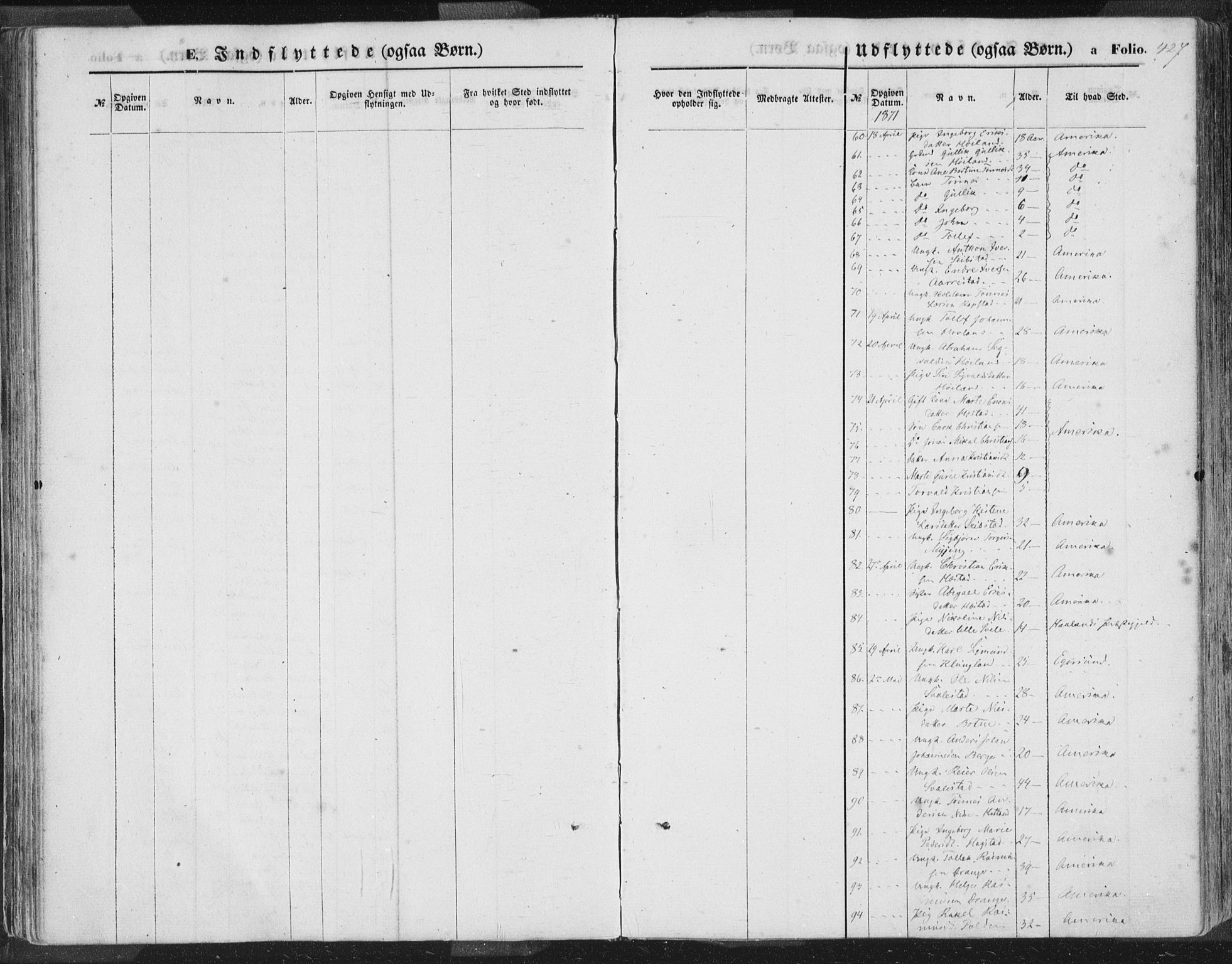 Helleland sokneprestkontor, SAST/A-101810: Ministerialbok nr. A 7.2, 1863-1886, s. 427