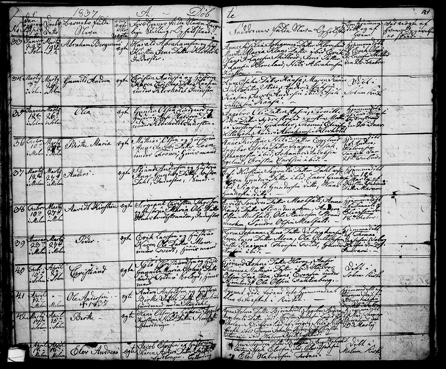 Solum kirkebøker, AV/SAKO-A-306/G/Ga/L0002: Klokkerbok nr. I 2, 1834-1848, s. 41
