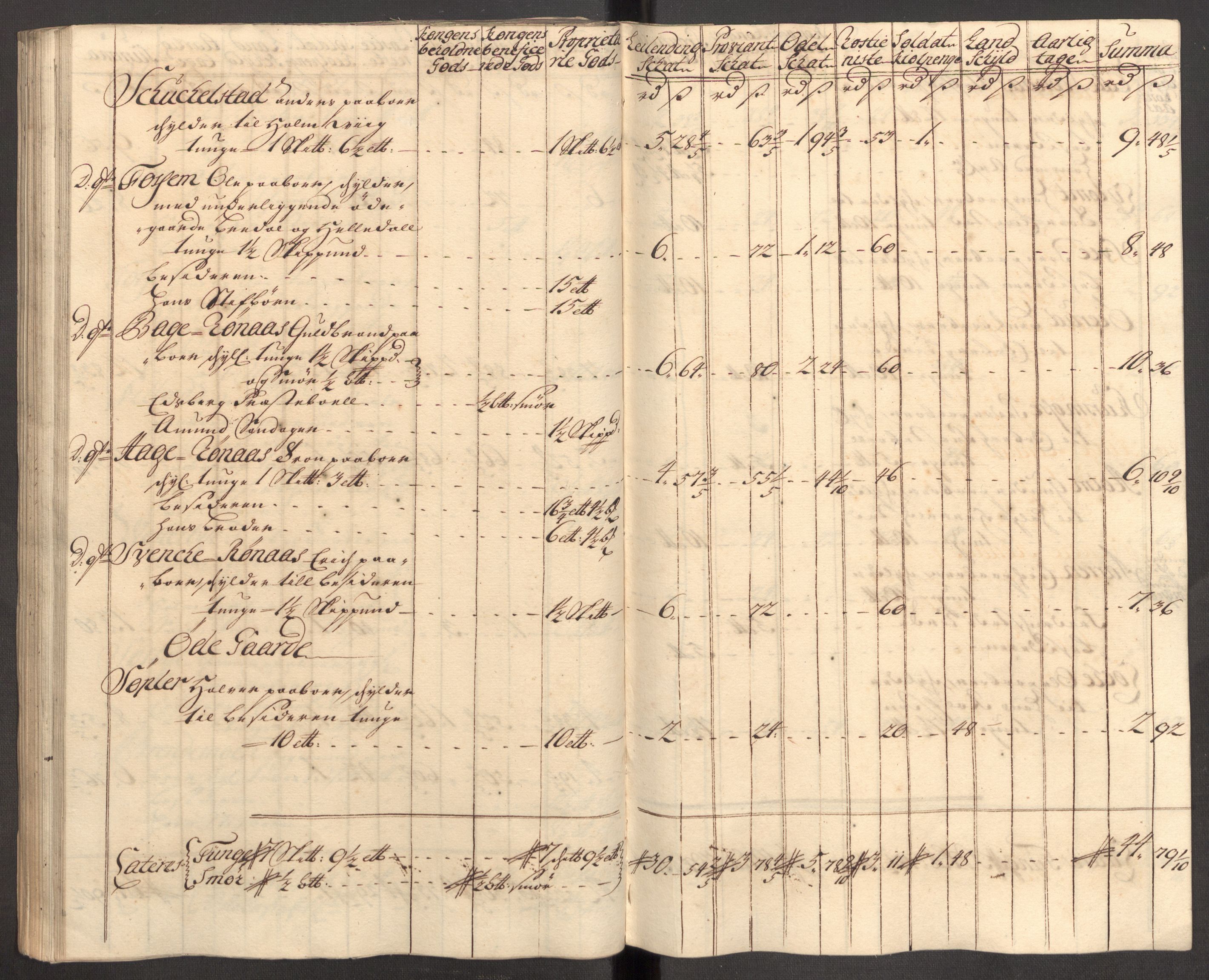 Rentekammeret inntil 1814, Reviderte regnskaper, Fogderegnskap, RA/EA-4092/R07/L0308: Fogderegnskap Rakkestad, Heggen og Frøland, 1714, s. 168