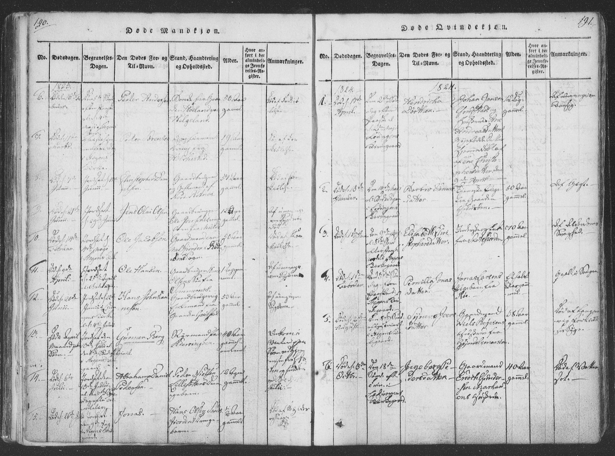 Ministerialprotokoller, klokkerbøker og fødselsregistre - Nordland, AV/SAT-A-1459/855/L0798: Ministerialbok nr. 855A06, 1821-1835, s. 190-191