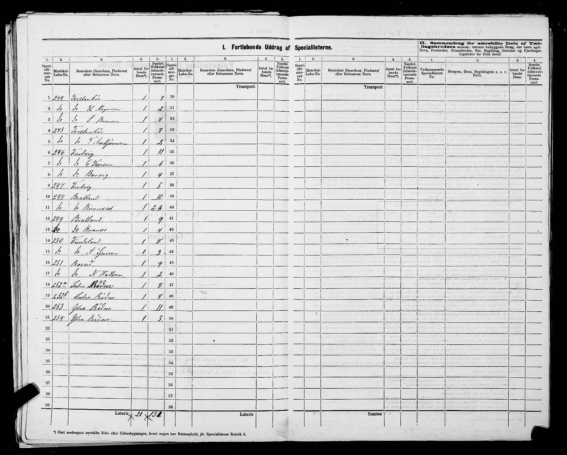 SAST, Folketelling 1875 for 1157P Vikedal prestegjeld, 1875, s. 29