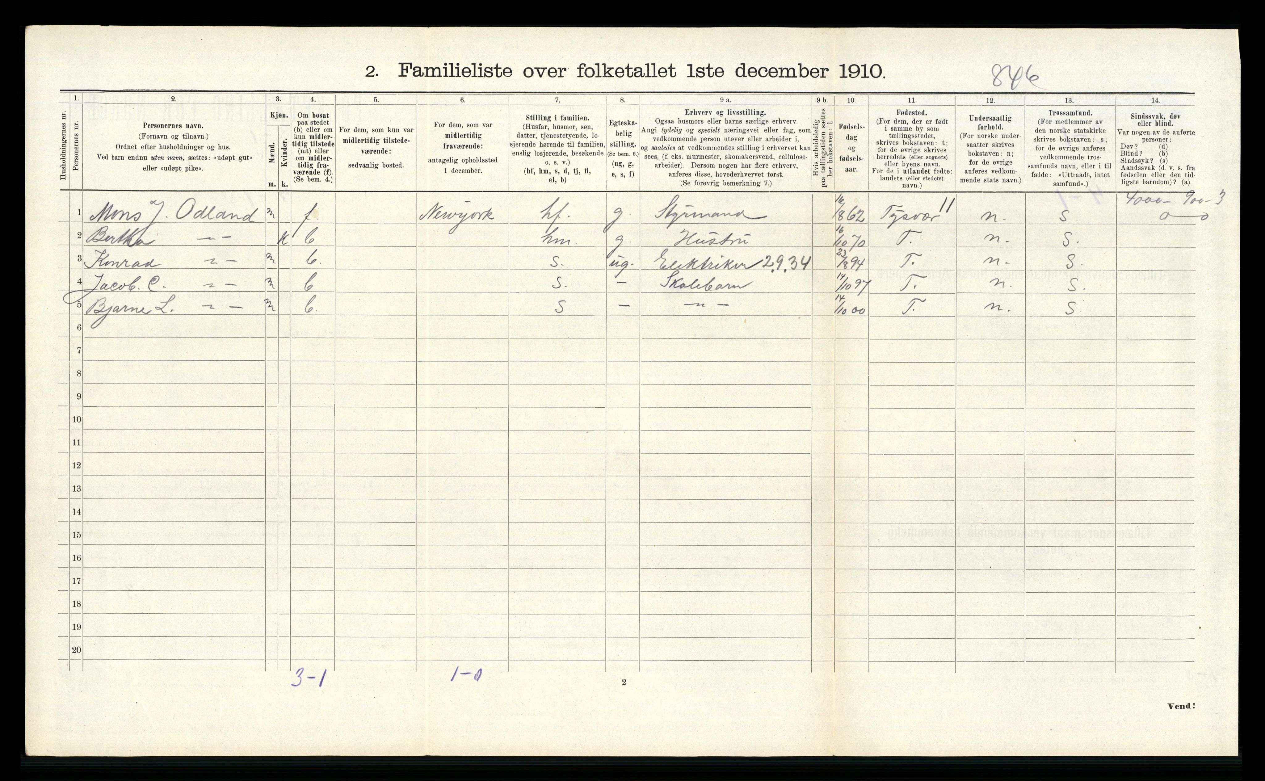 RA, Folketelling 1910 for 1106 Haugesund kjøpstad, 1910, s. 5247