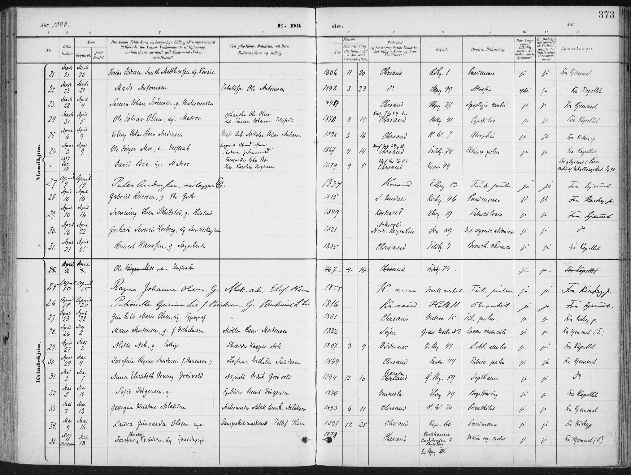 Kristiansand domprosti, AV/SAK-1112-0006/F/Fa/L0021: Ministerialbok nr. A 20, 1898-1908, s. 373