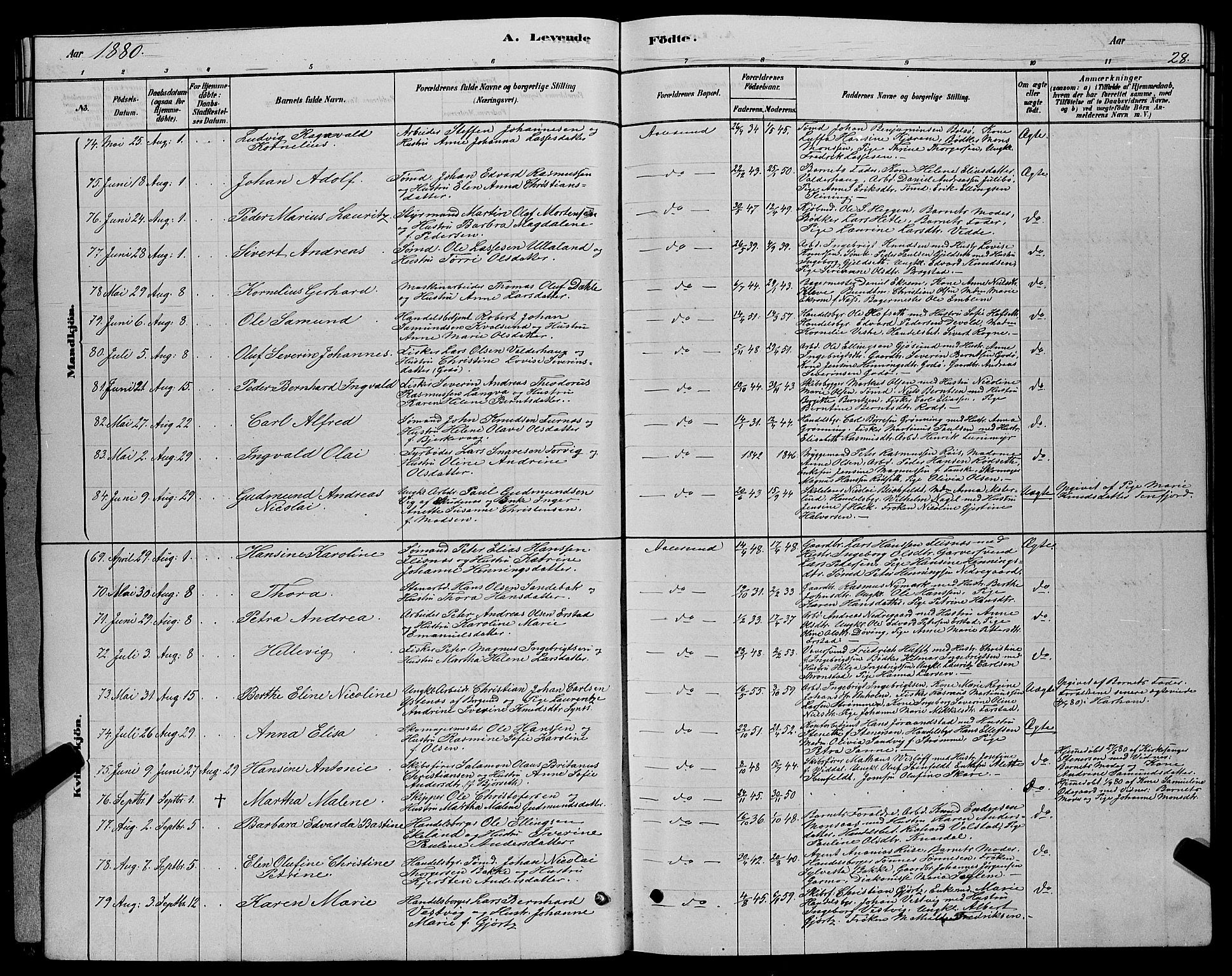 Ministerialprotokoller, klokkerbøker og fødselsregistre - Møre og Romsdal, SAT/A-1454/529/L0466: Klokkerbok nr. 529C03, 1878-1888, s. 28