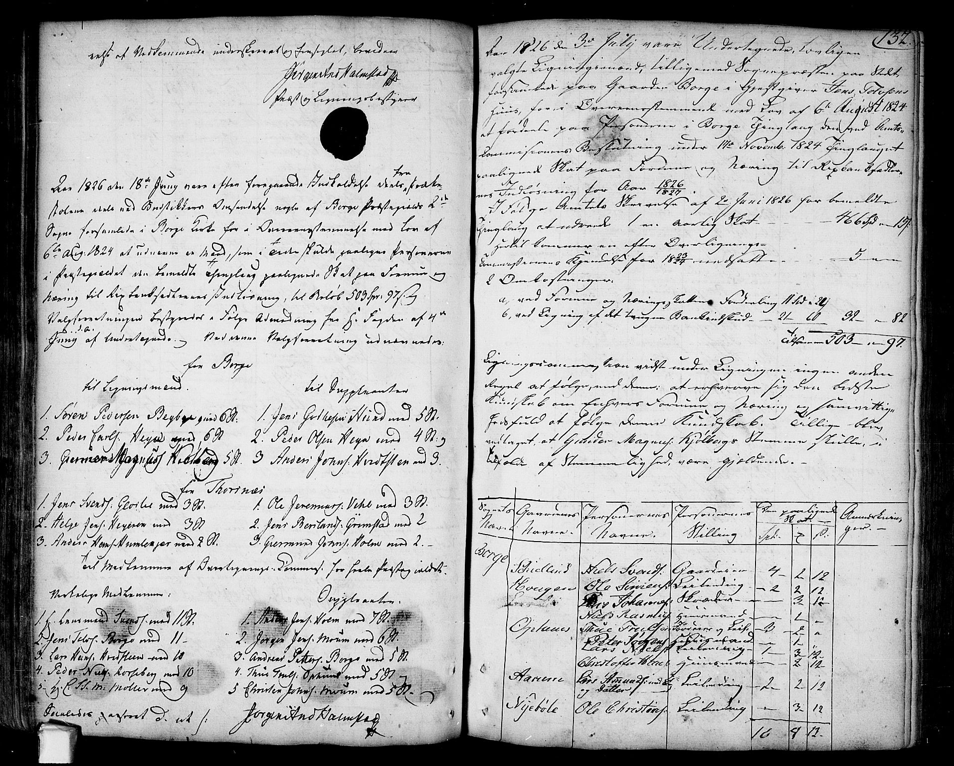 Borge prestekontor Kirkebøker, SAO/A-10903/F/Fa/L0002: Ministerialbok nr. I 2, 1791-1817, s. 132