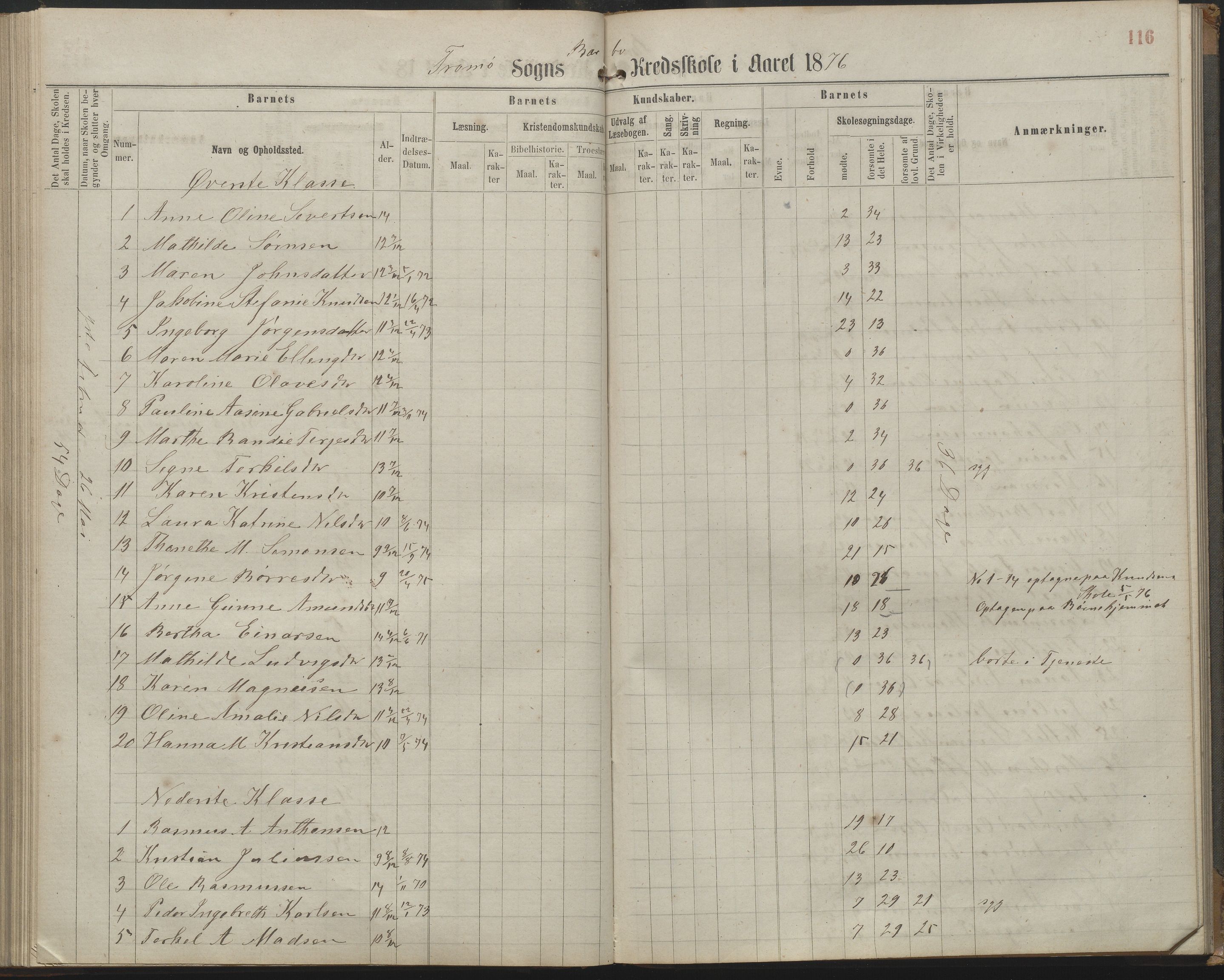 Arendal kommune, Katalog I, AAKS/KA0906-PK-I/07/L0161: Skoleprotokoll for 2. og 3. klasse, 1863-1877, s. 116