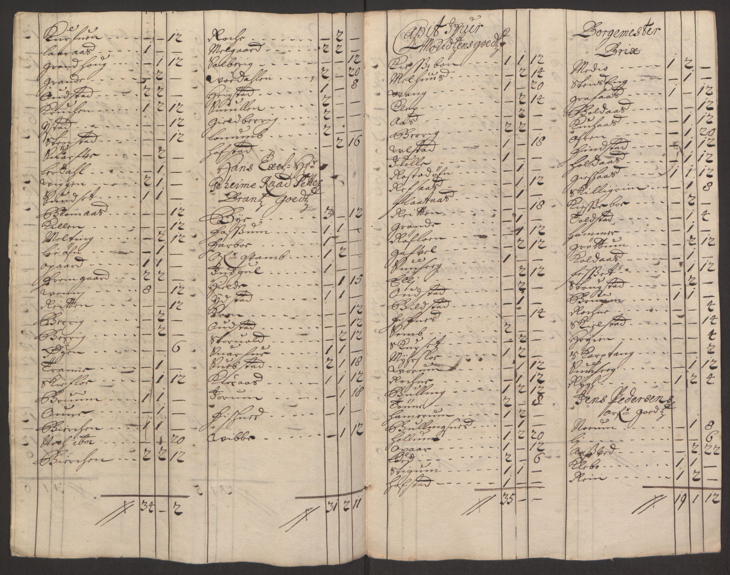 Rentekammeret inntil 1814, Reviderte regnskaper, Fogderegnskap, AV/RA-EA-4092/R63/L4308: Fogderegnskap Inderøy, 1692-1694, s. 436