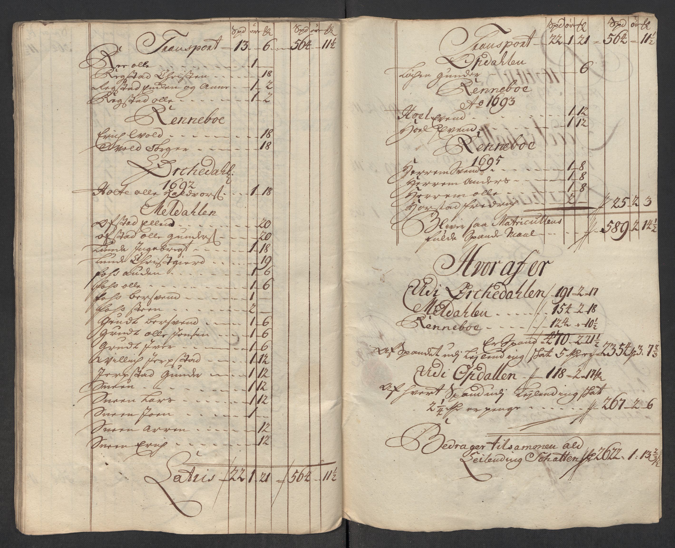 Rentekammeret inntil 1814, Reviderte regnskaper, Fogderegnskap, AV/RA-EA-4092/R60/L3966: Fogderegnskap Orkdal og Gauldal, 1715, s. 76