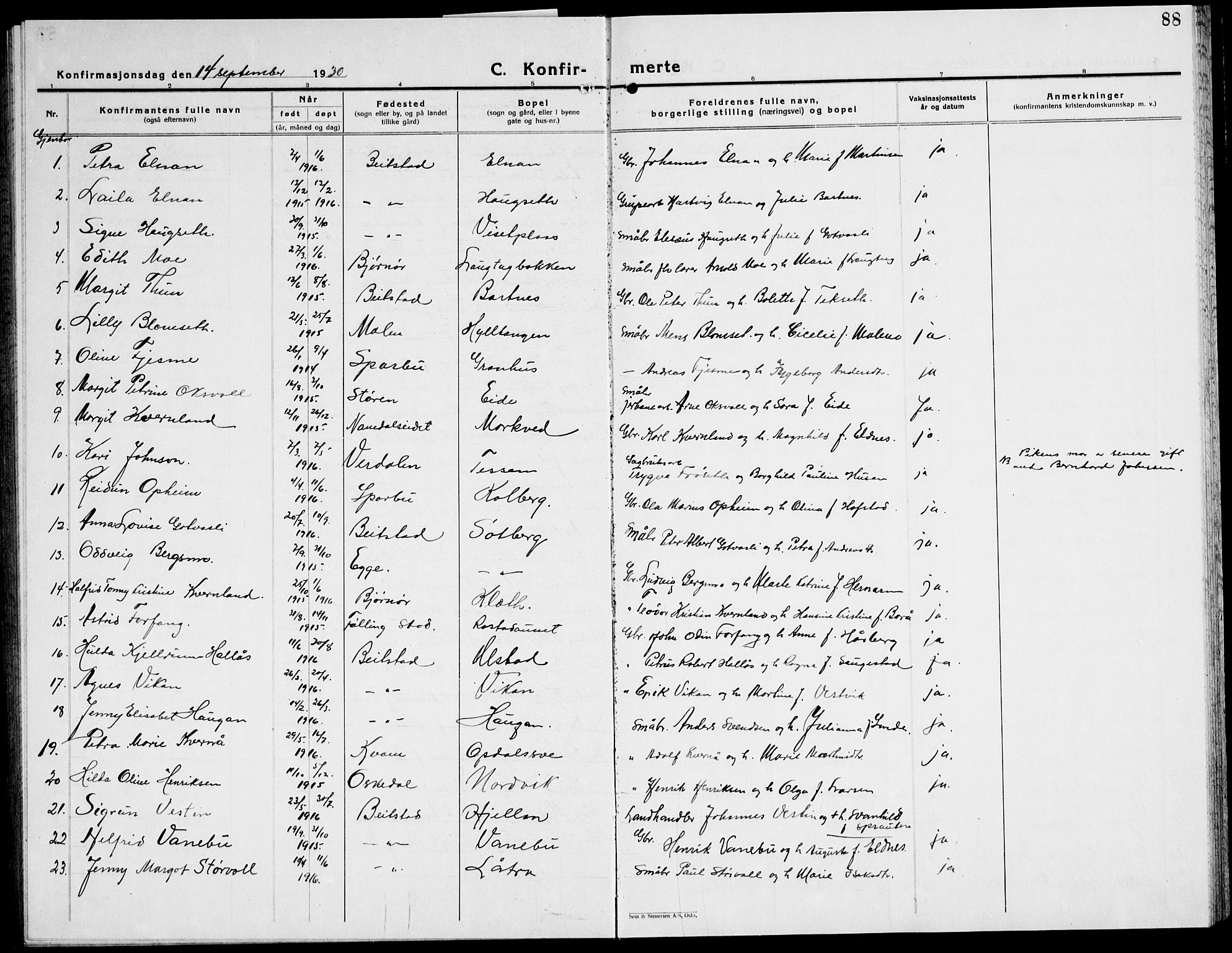Ministerialprotokoller, klokkerbøker og fødselsregistre - Nord-Trøndelag, AV/SAT-A-1458/741/L0403: Klokkerbok nr. 741C04, 1925-1944, s. 88