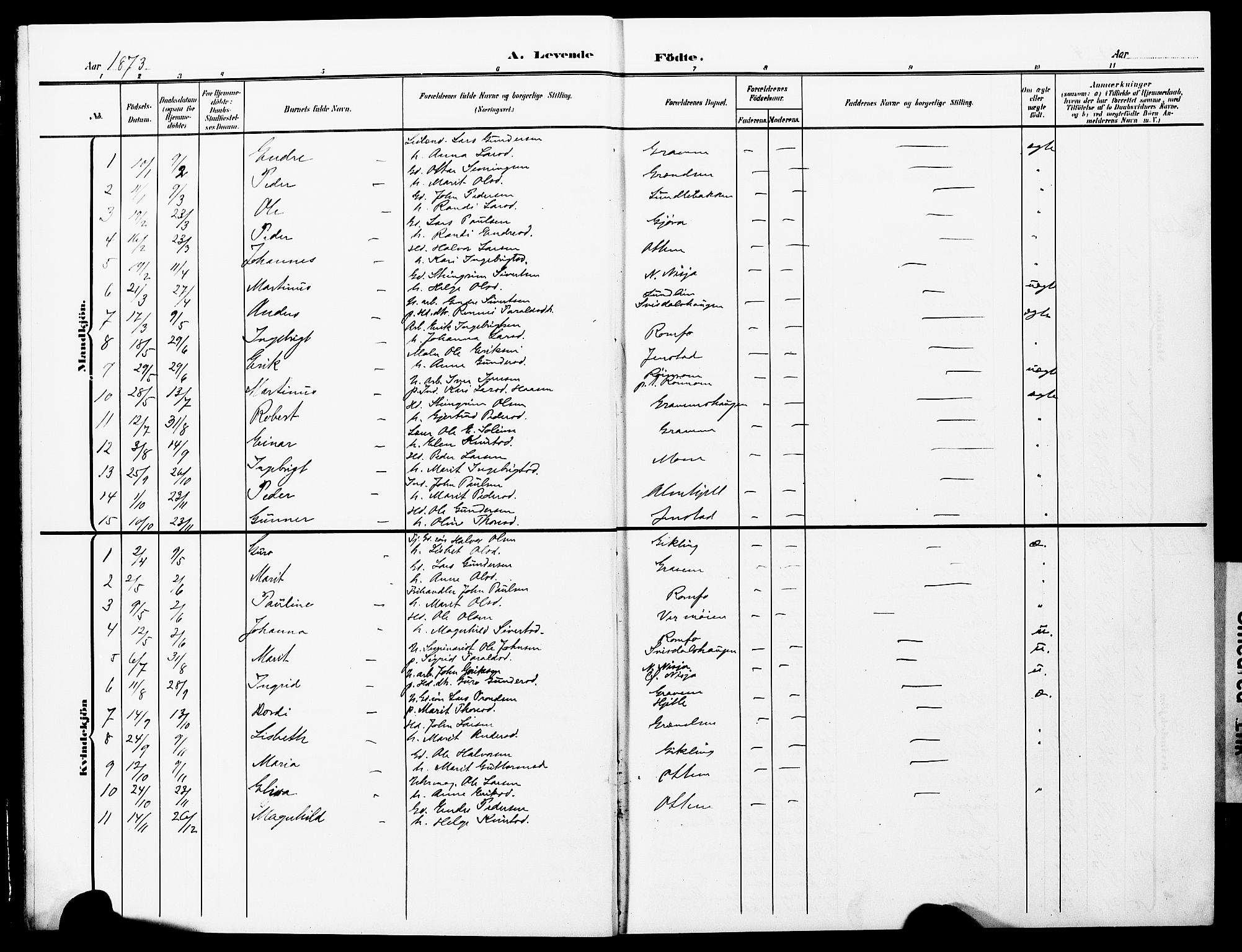 Ministerialprotokoller, klokkerbøker og fødselsregistre - Møre og Romsdal, AV/SAT-A-1454/591/L1020: Klokkerbok nr. 591C01, 1869-1930