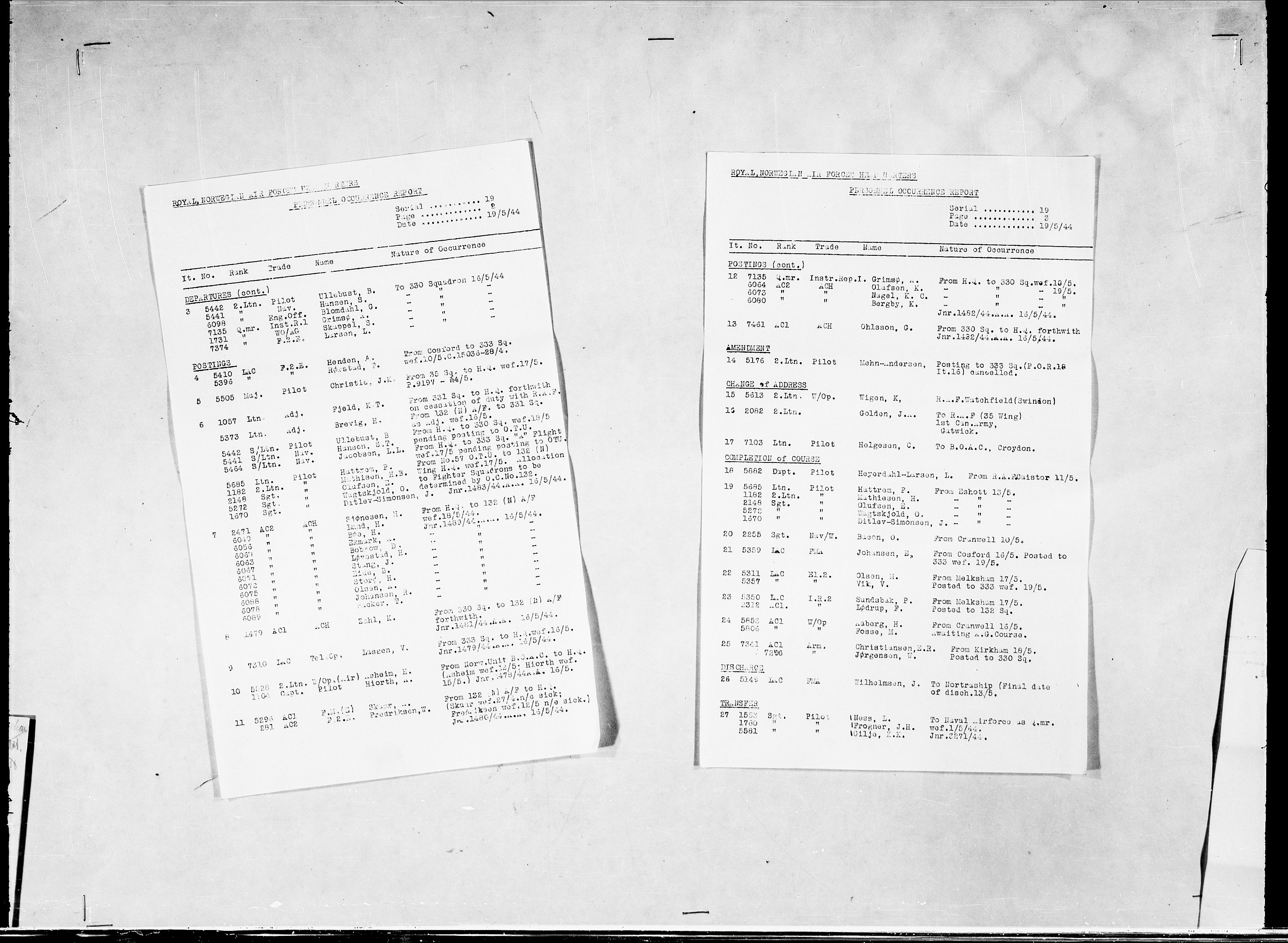 Forsvaret, Flyvåpnenes treningsleir 1940-1945, AV/RA-RAFA-3974/V/L0038: Ekspedisjonskontoret. 8. Personellkontoret, 1940-1945
