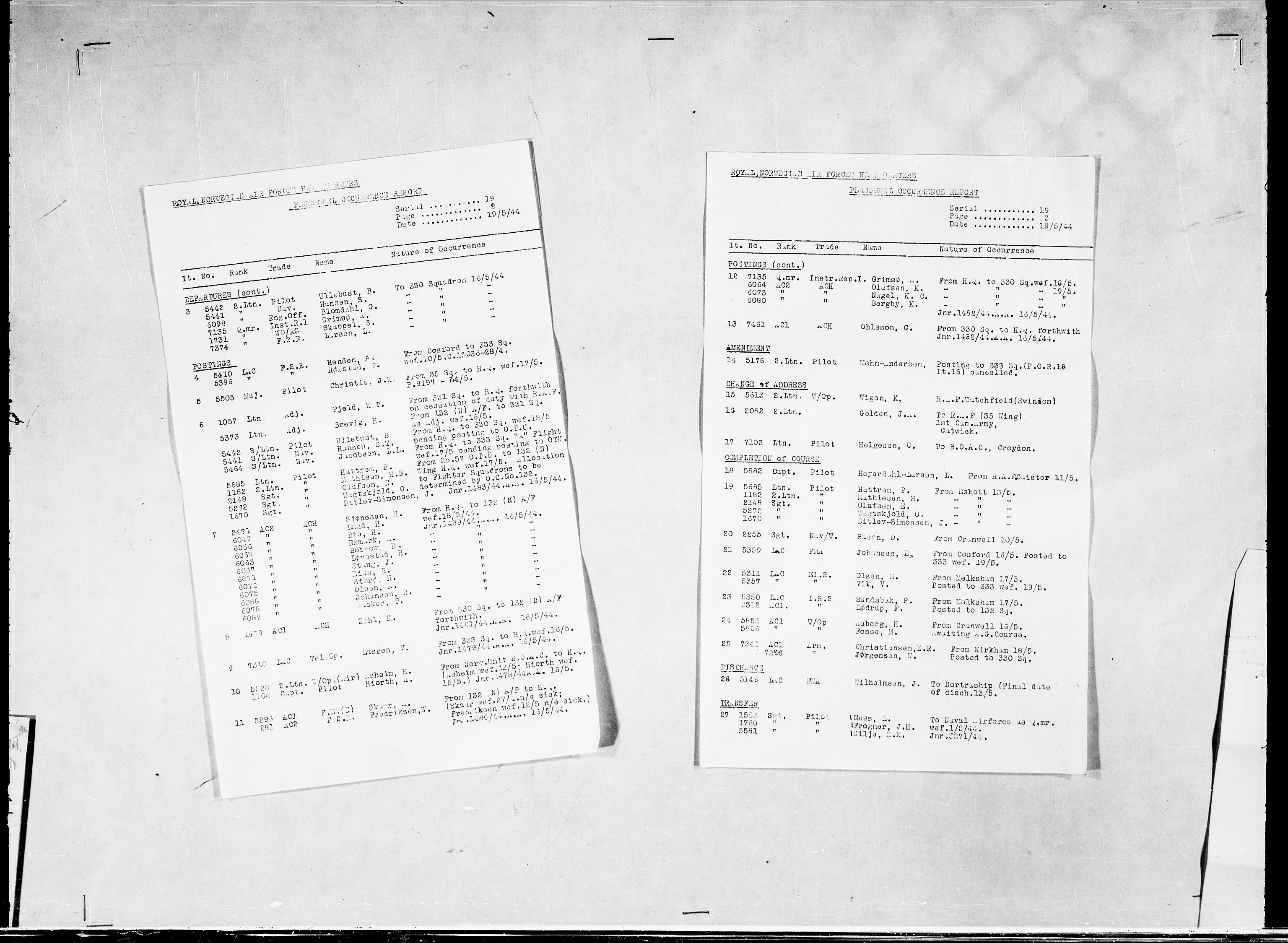 Forsvaret, Flyvåpnenes treningsleir 1940-1945, RA/RAFA-3974/V/L0038: Ekspedisjonskontoret. 8. Personellkontoret, 1940-1945