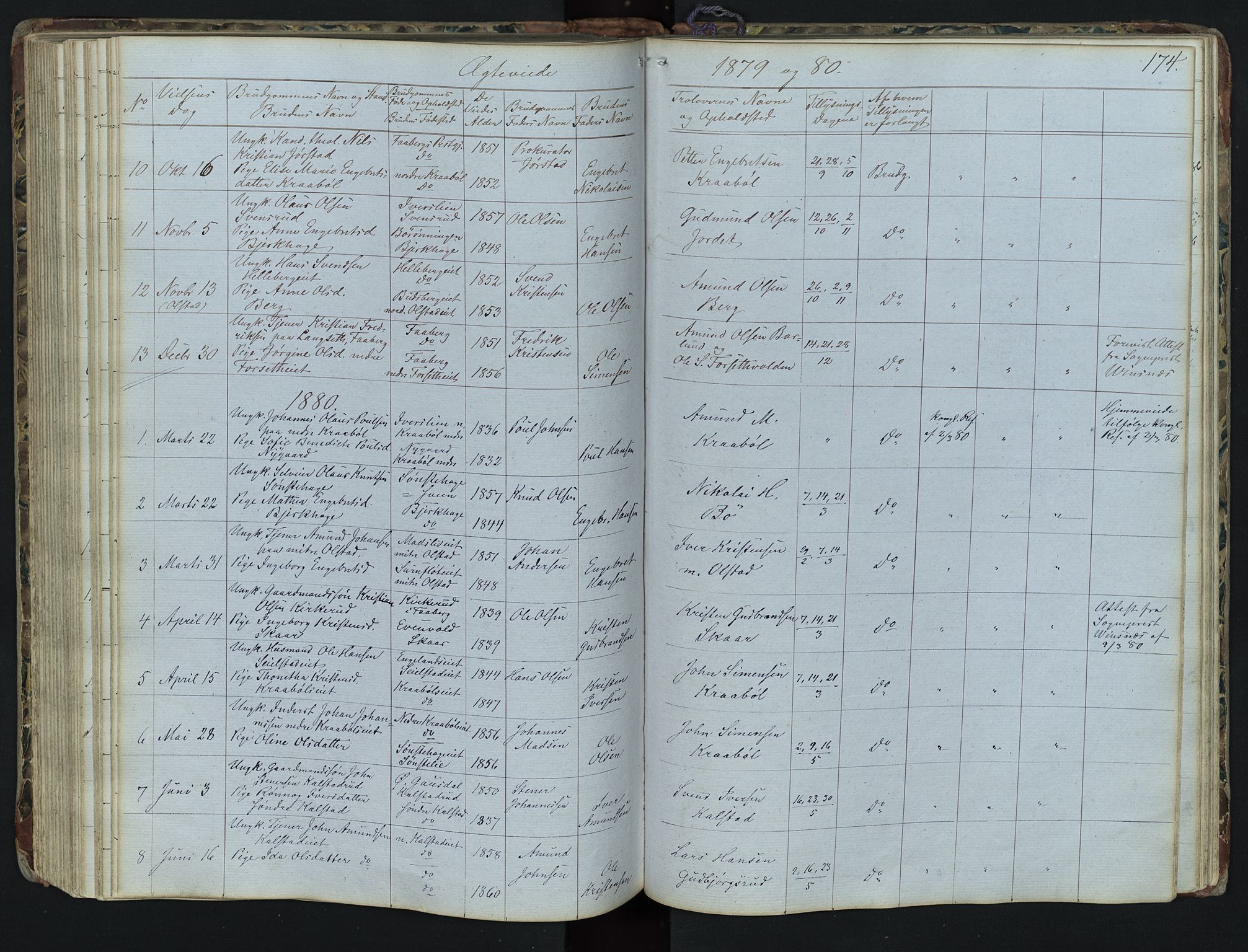 Vestre Gausdal prestekontor, AV/SAH-PREST-094/H/Ha/Hab/L0001: Klokkerbok nr. 1, 1867-1895, s. 174