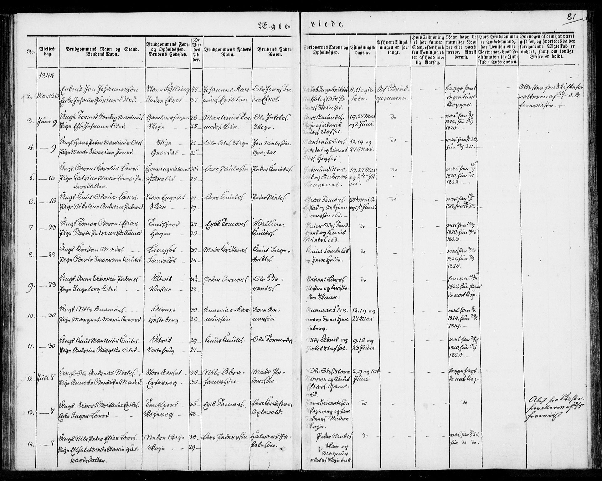 Ministerialprotokoller, klokkerbøker og fødselsregistre - Møre og Romsdal, SAT/A-1454/524/L0352: Ministerialbok nr. 524A04, 1838-1847, s. 81