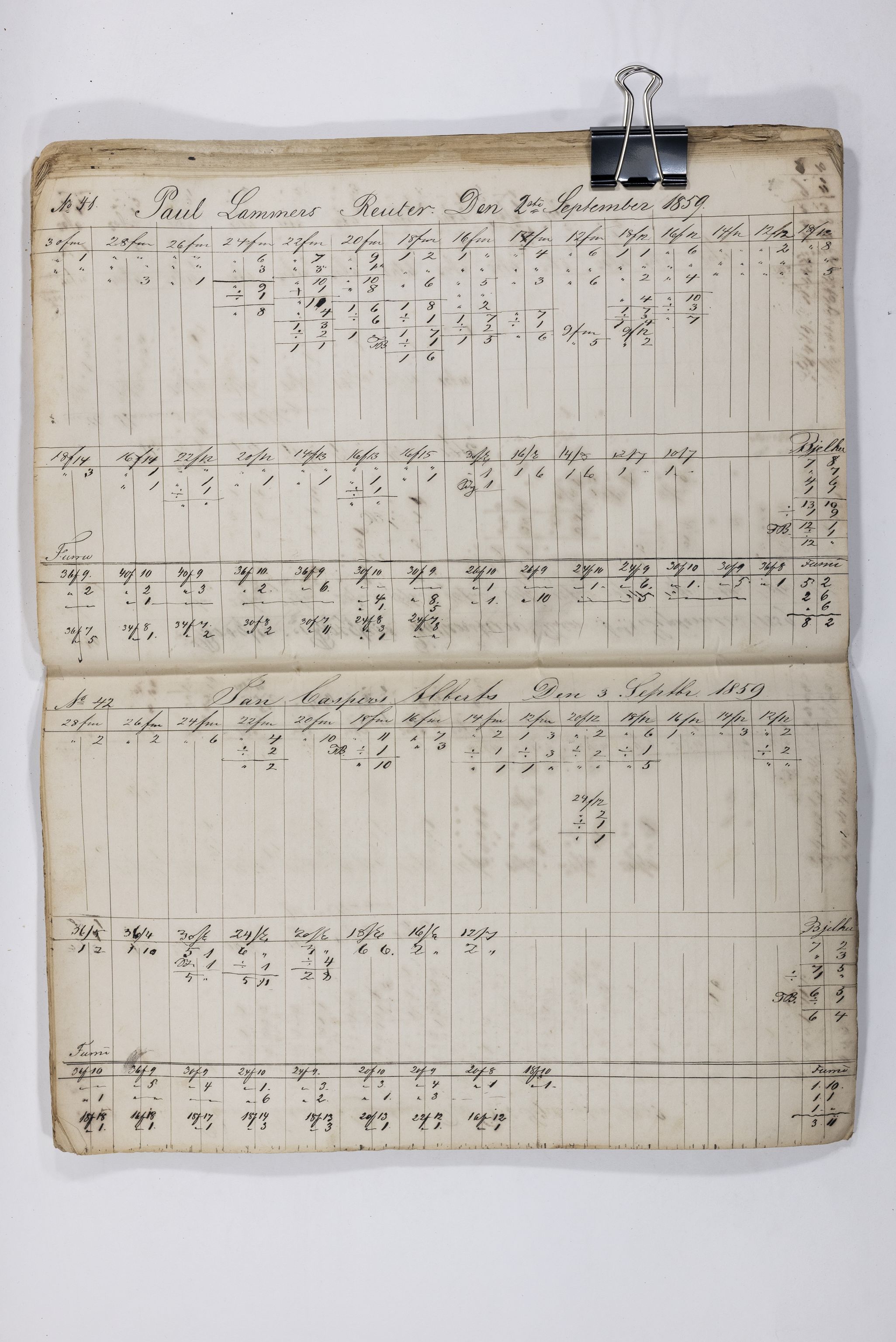 Blehr/ Kjellestad, TEMU/TGM-A-1212/E/Eb/L0008: Ladnings Liste, 1857-1859, s. 86