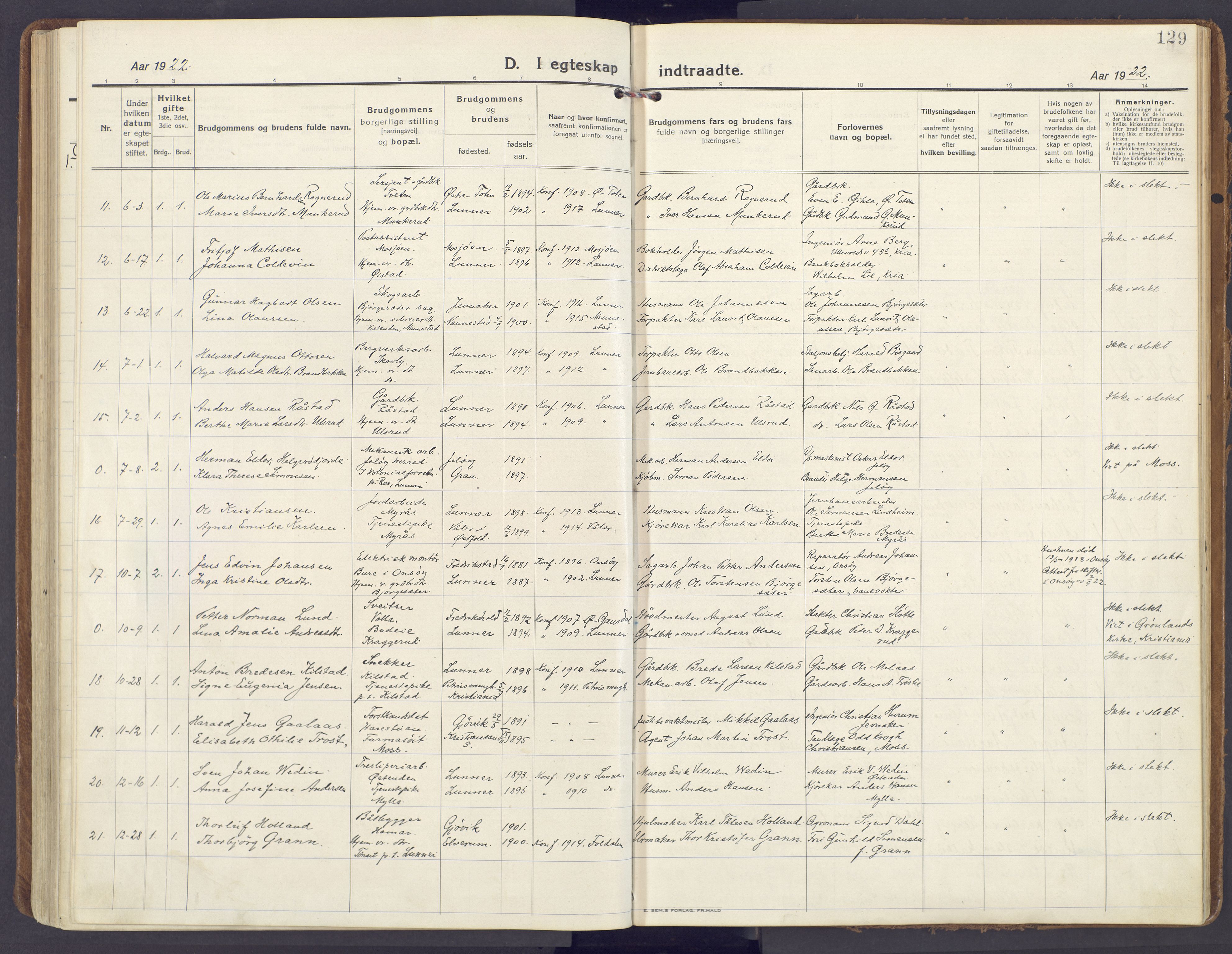 Lunner prestekontor, AV/SAH-PREST-118/H/Ha/Haa/L0002: Ministerialbok nr. 2, 1922-1931, s. 129