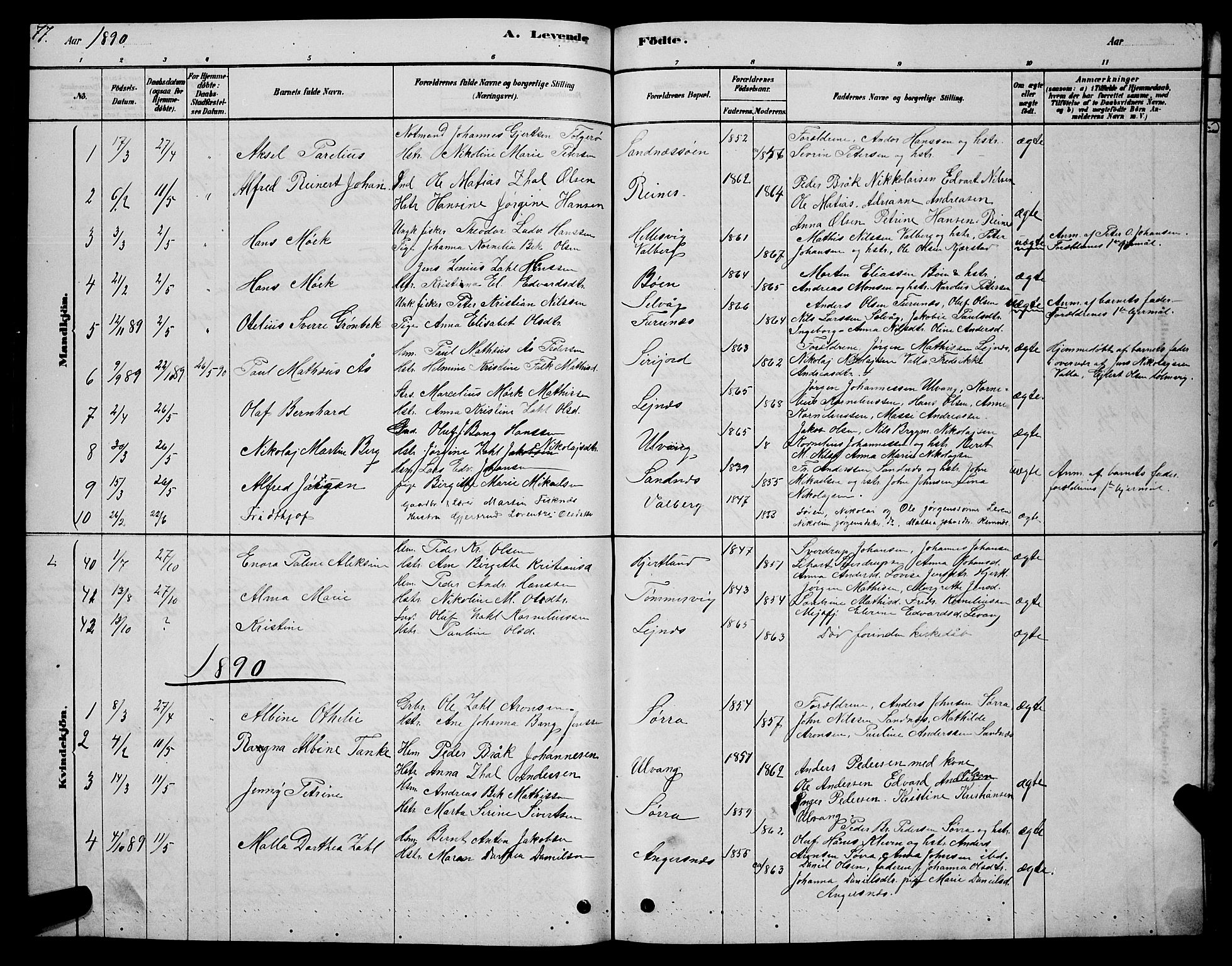 Ministerialprotokoller, klokkerbøker og fødselsregistre - Nordland, AV/SAT-A-1459/831/L0477: Klokkerbok nr. 831C04, 1878-1897, s. 77