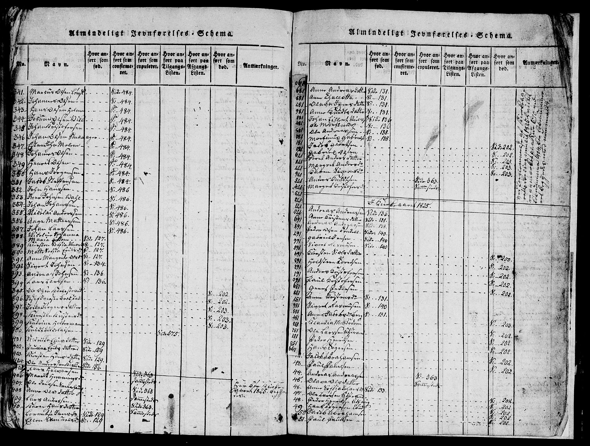 Ministerialprotokoller, klokkerbøker og fødselsregistre - Sør-Trøndelag, SAT/A-1456/659/L0744: Klokkerbok nr. 659C01, 1818-1825, s. 670-671