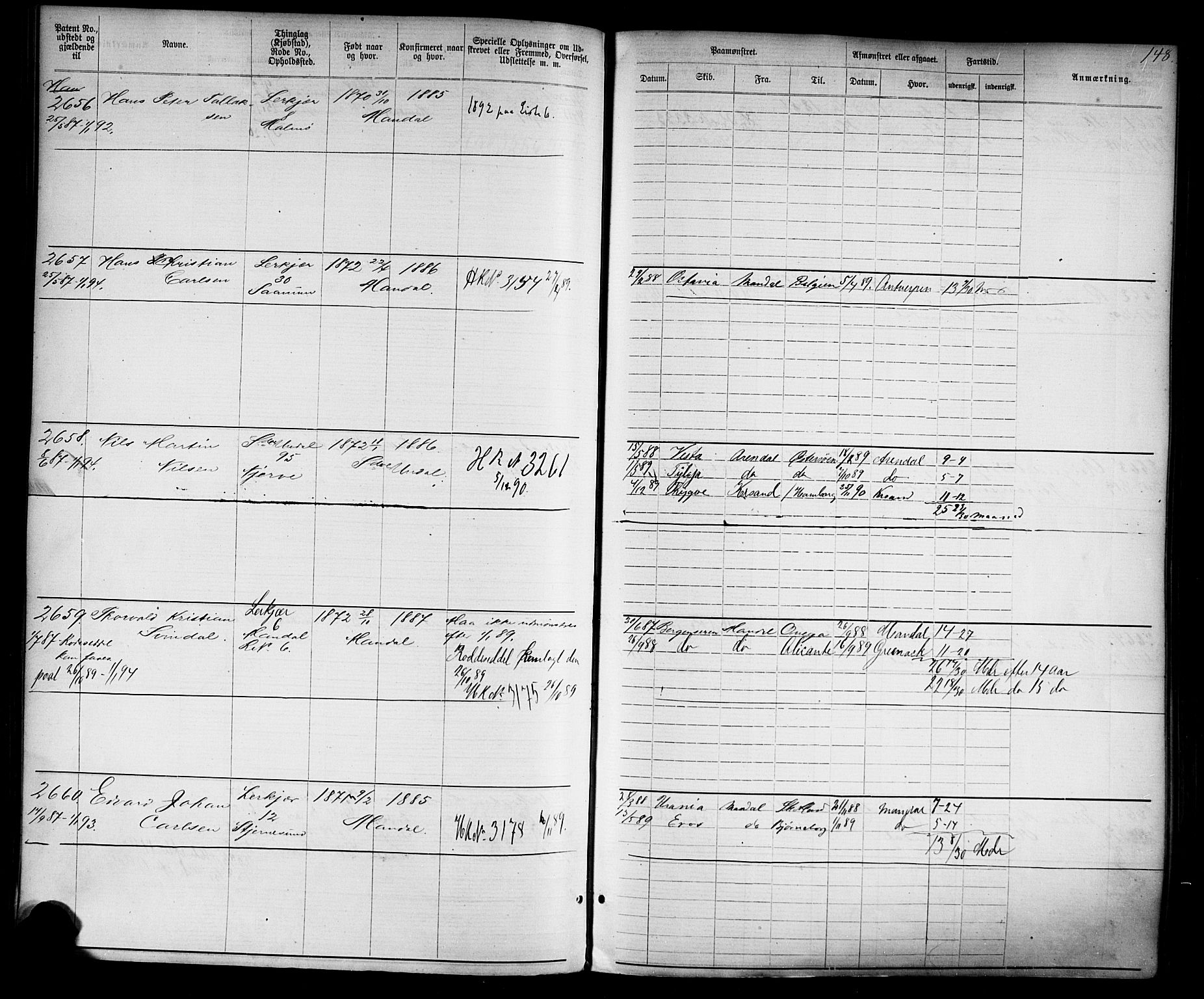 Mandal mønstringskrets, AV/SAK-2031-0016/F/Fa/L0002: Annotasjonsrulle nr 1921-3830 med register, L-4, 1881-1901, s. 182