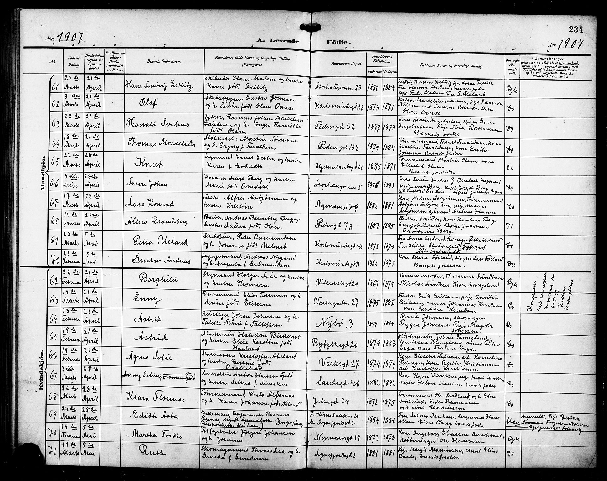 St. Johannes sokneprestkontor, SAST/A-101814/001/30/30BB/L0004: Klokkerbok nr. B 4, 1900-1907, s. 234