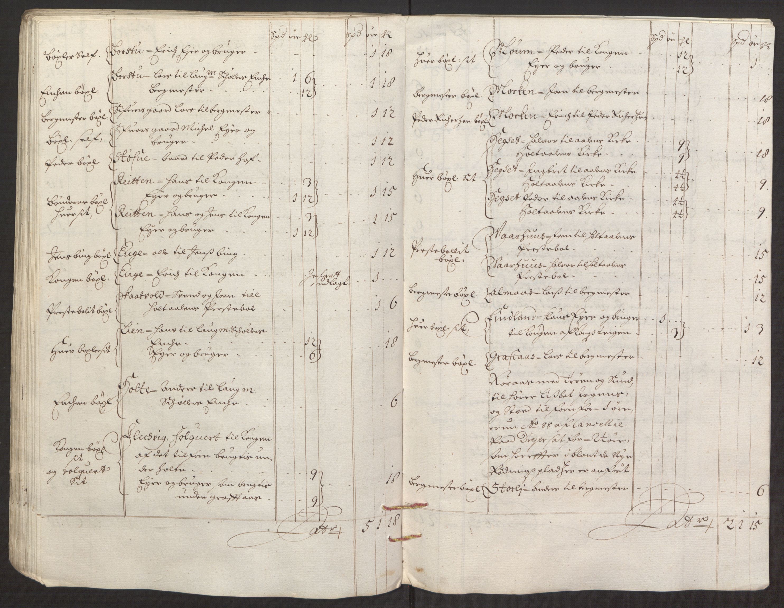 Rentekammeret inntil 1814, Reviderte regnskaper, Fogderegnskap, AV/RA-EA-4092/R59/L3943: Fogderegnskap Gauldal, 1693, s. 66