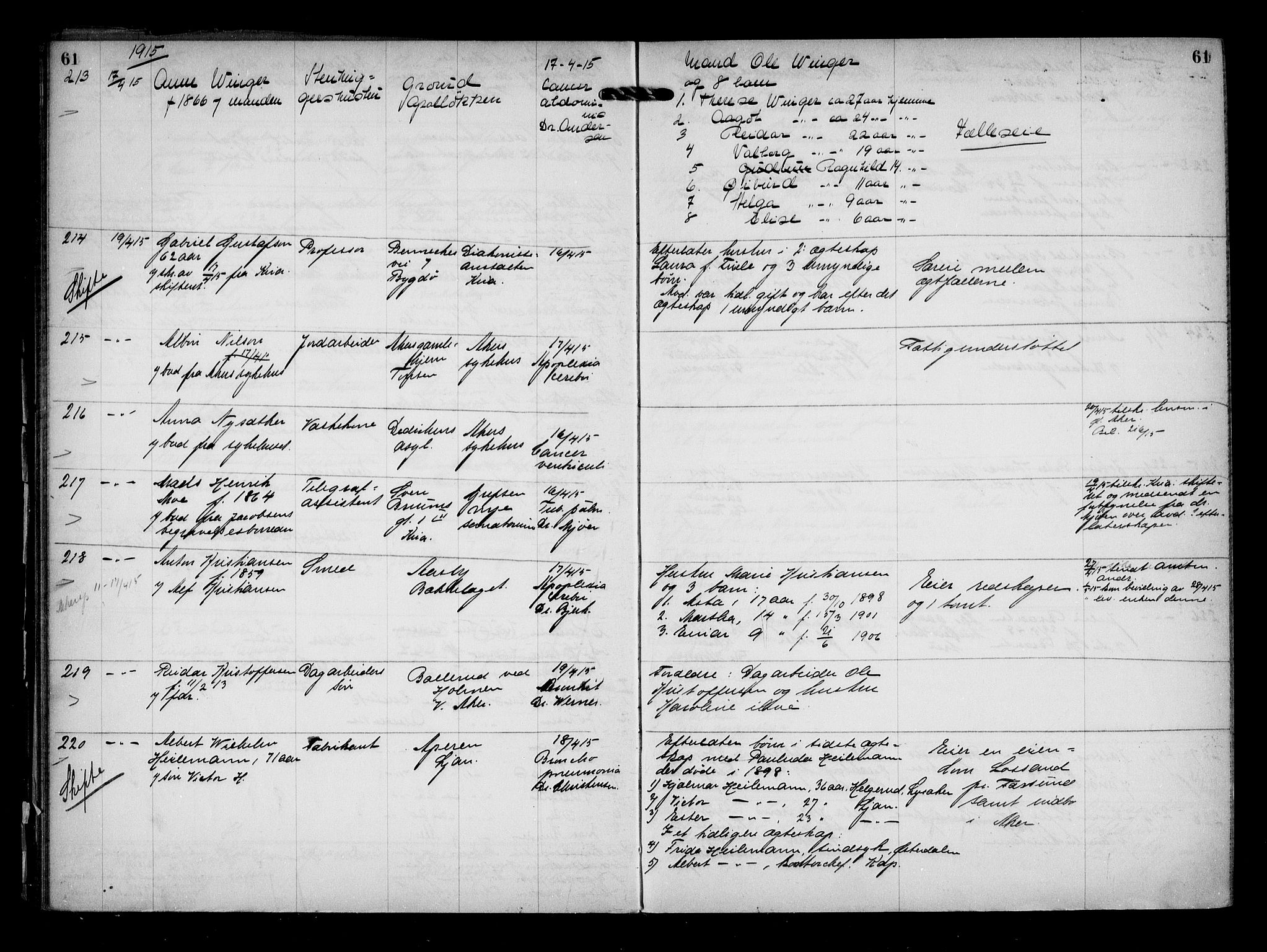 Aker kriminaldommer, skifte- og auksjonsforvalterembete, SAO/A-10452/H/Hb/Hba/Hbaa/L0004: Dødsfallsprotokoll, 1914-1918, s. 61