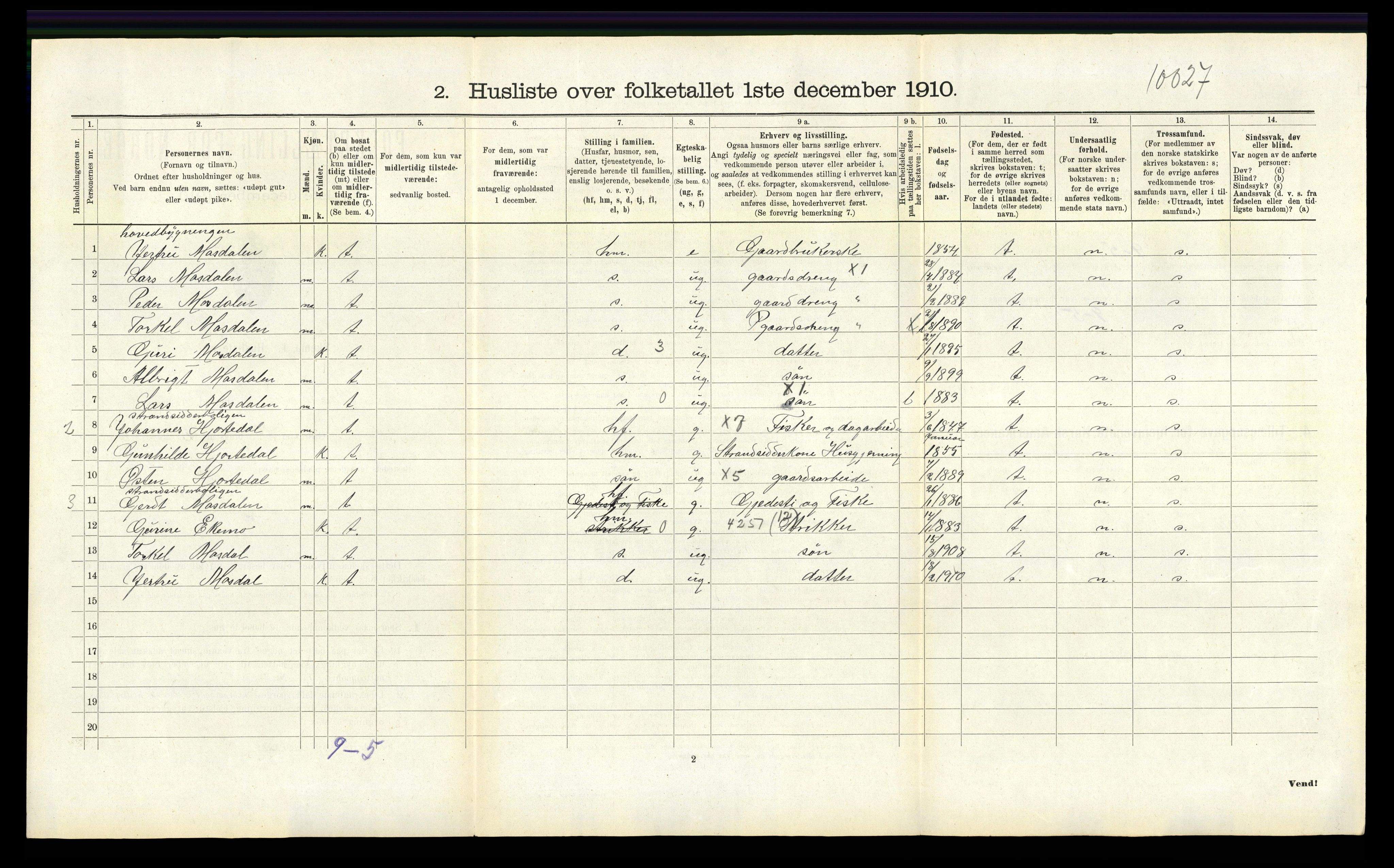 RA, Folketelling 1910 for 1212 Skånevik herred, 1910, s. 588