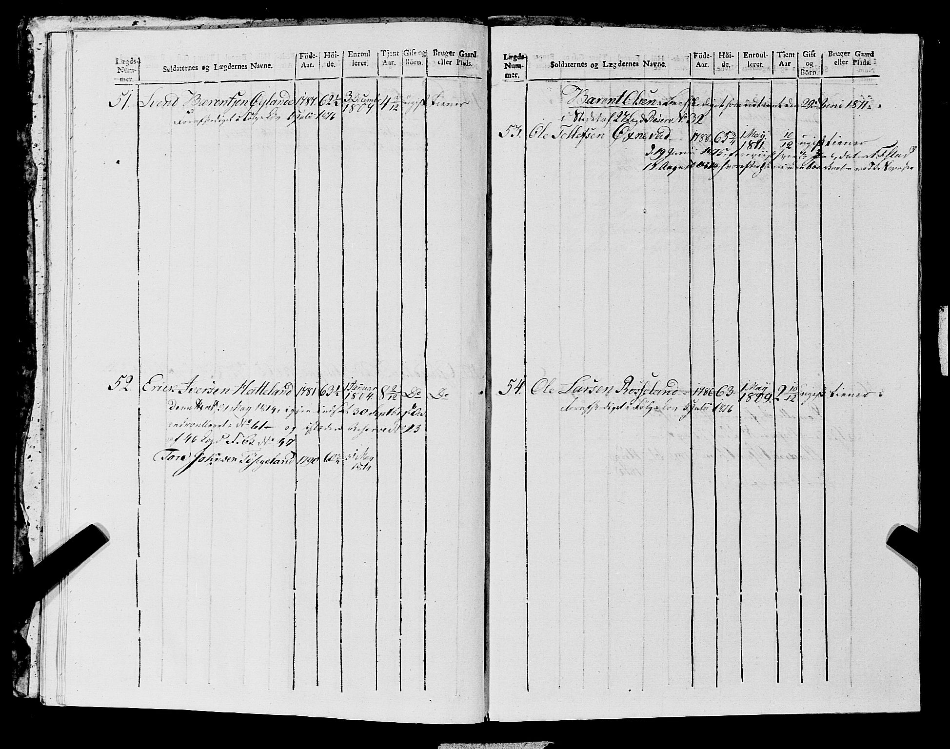 Fylkesmannen i Rogaland, AV/SAST-A-101928/99/3/325/325CA, 1655-1832, s. 10437