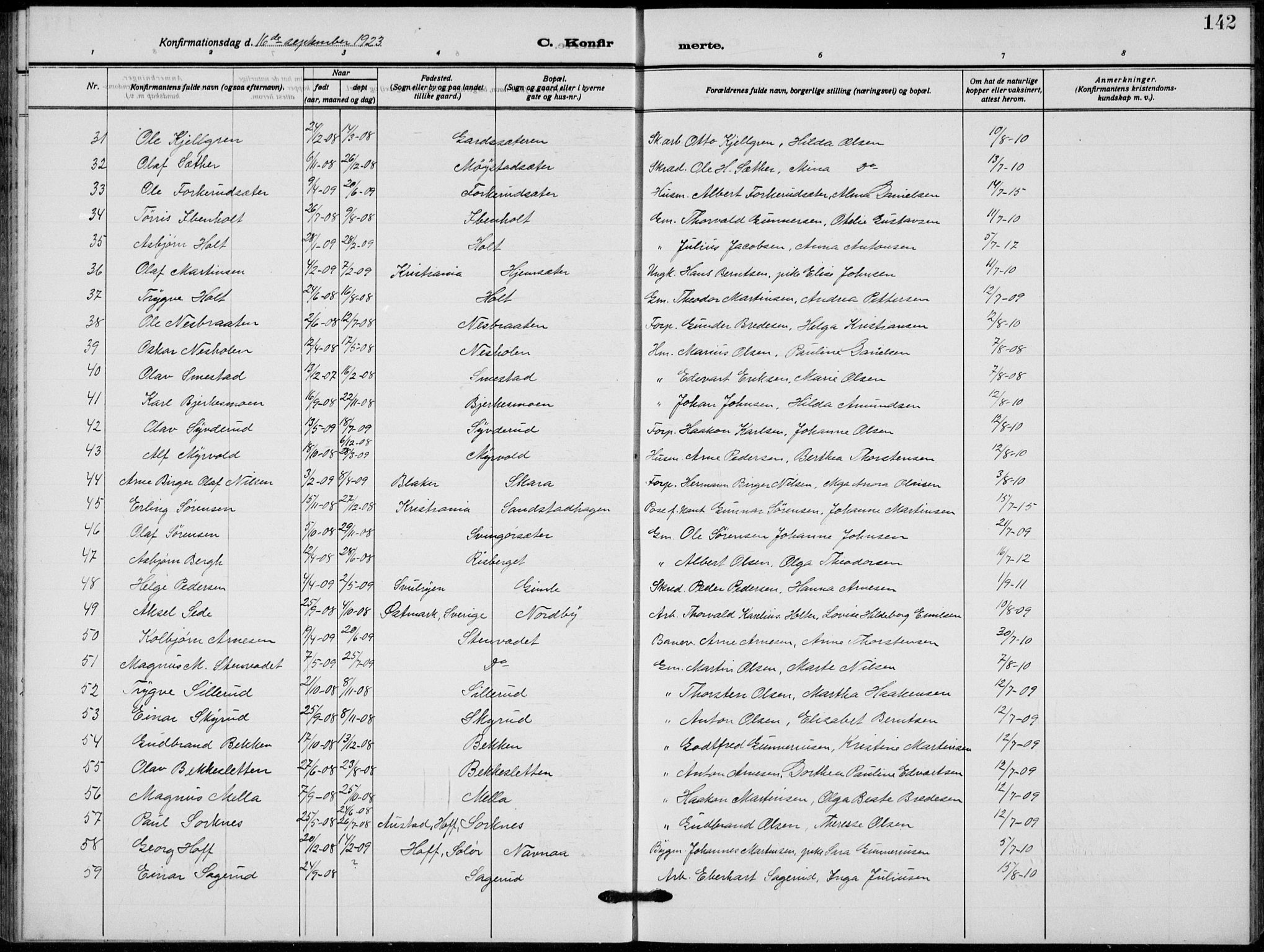 Grue prestekontor, AV/SAH-PREST-036/H/Ha/Hab/L0008: Klokkerbok nr. 8, 1921-1934, s. 142