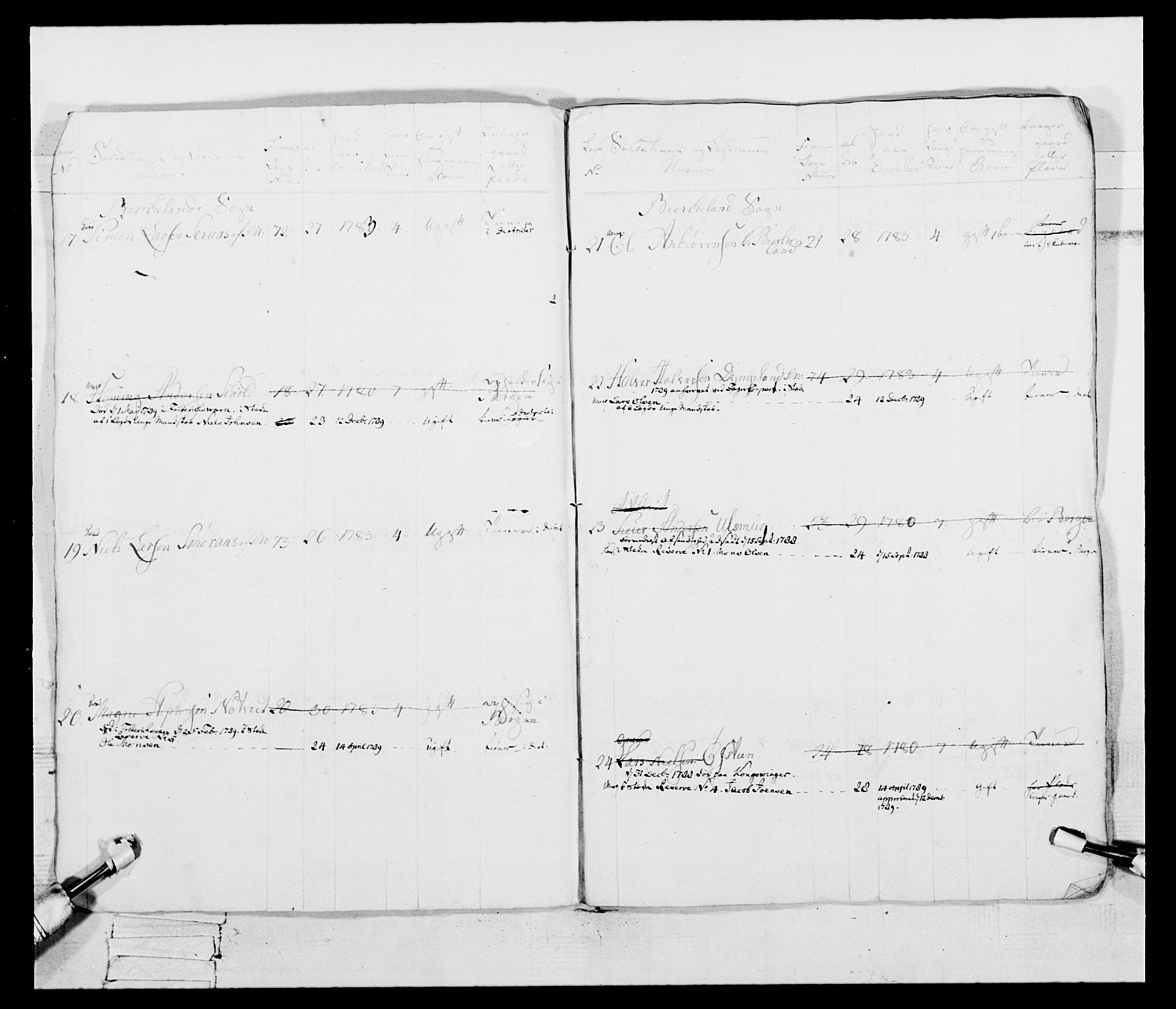 Generalitets- og kommissariatskollegiet, Det kongelige norske kommissariatskollegium, AV/RA-EA-5420/E/Eh/L0095: 2. Bergenhusiske nasjonale infanteriregiment, 1780-1787, s. 532