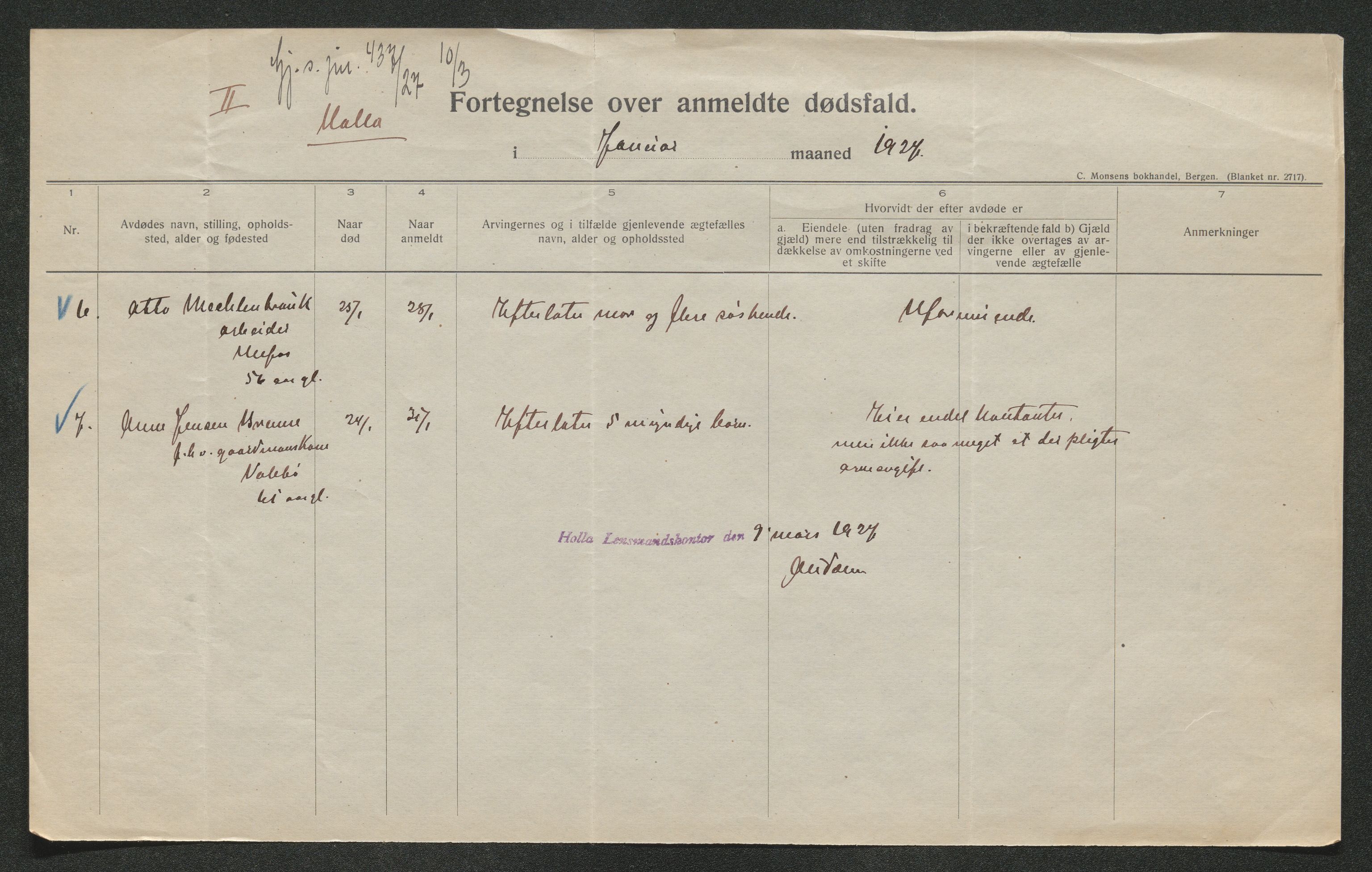 Nedre Telemark sorenskriveri, SAKO/A-135/H/Ha/Hab/L0007: Dødsfallsfortegnelser
, 1925-1930