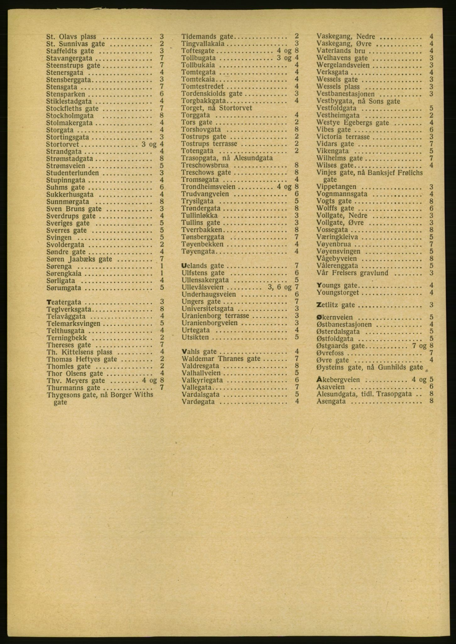 Kristiania/Oslo adressebok, PUBL/-, 1956-1957