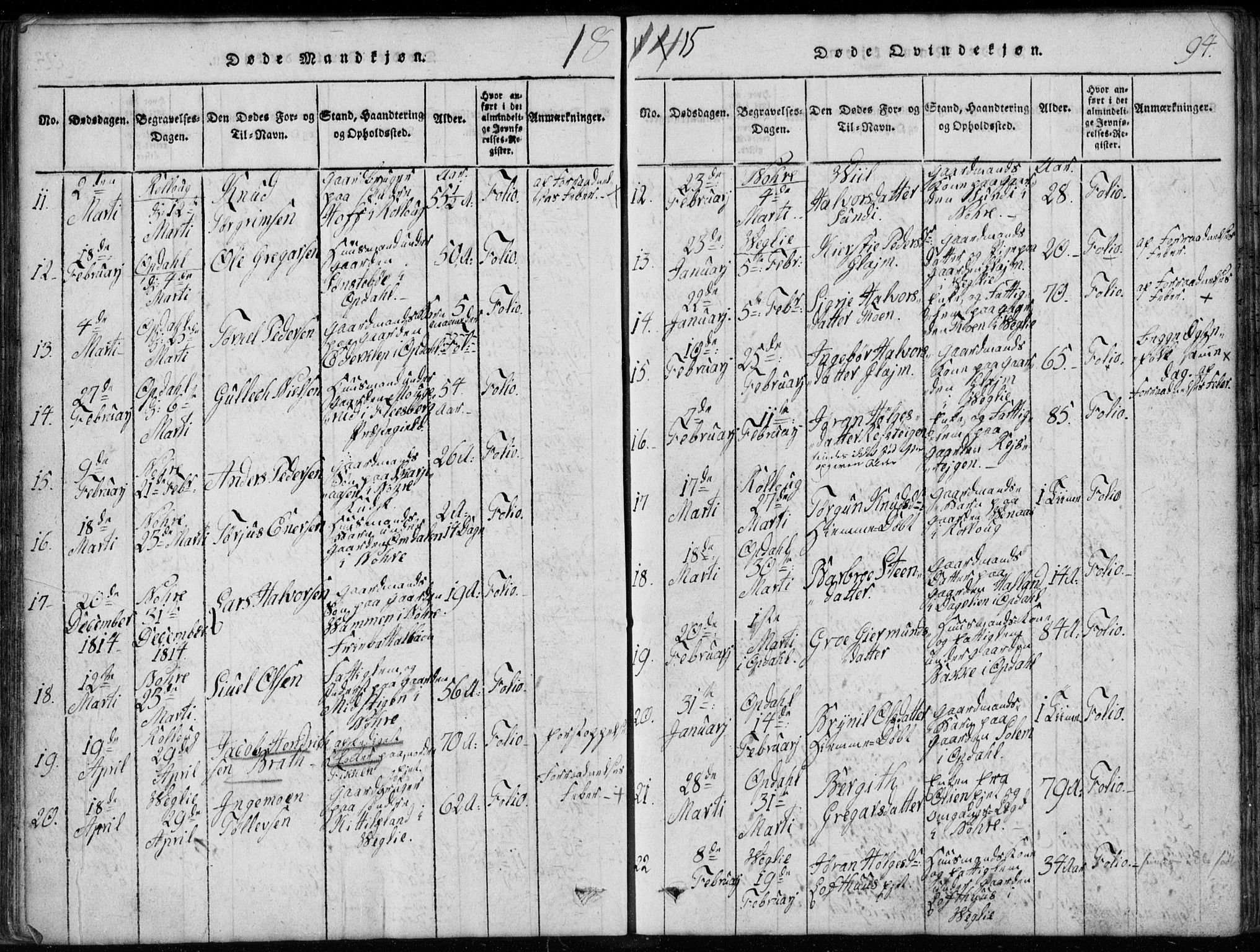 Rollag kirkebøker, AV/SAKO-A-240/G/Ga/L0001: Klokkerbok nr. I 1, 1814-1831, s. 94
