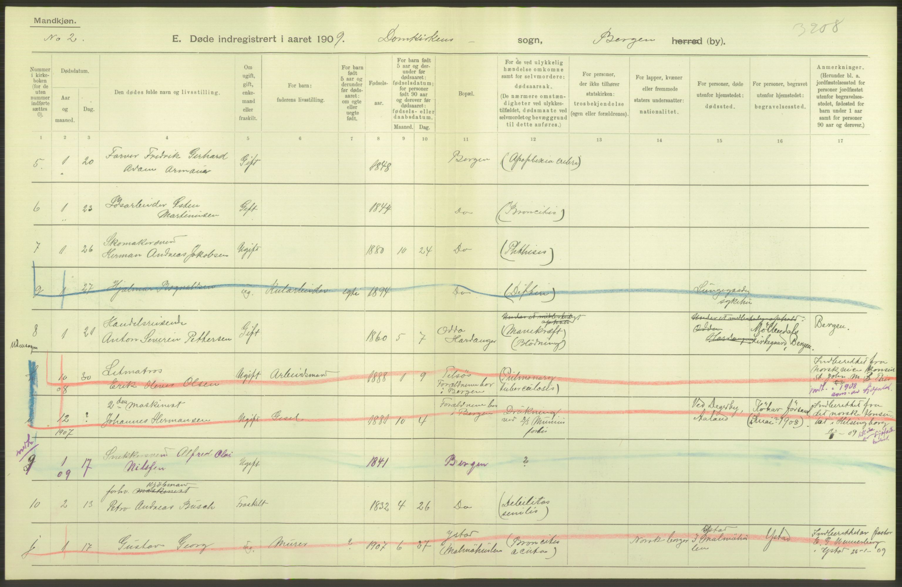 Statistisk sentralbyrå, Sosiodemografiske emner, Befolkning, AV/RA-S-2228/D/Df/Dfa/Dfag/L0032: Bergen: Gifte, døde, dødfødte., 1909, s. 6