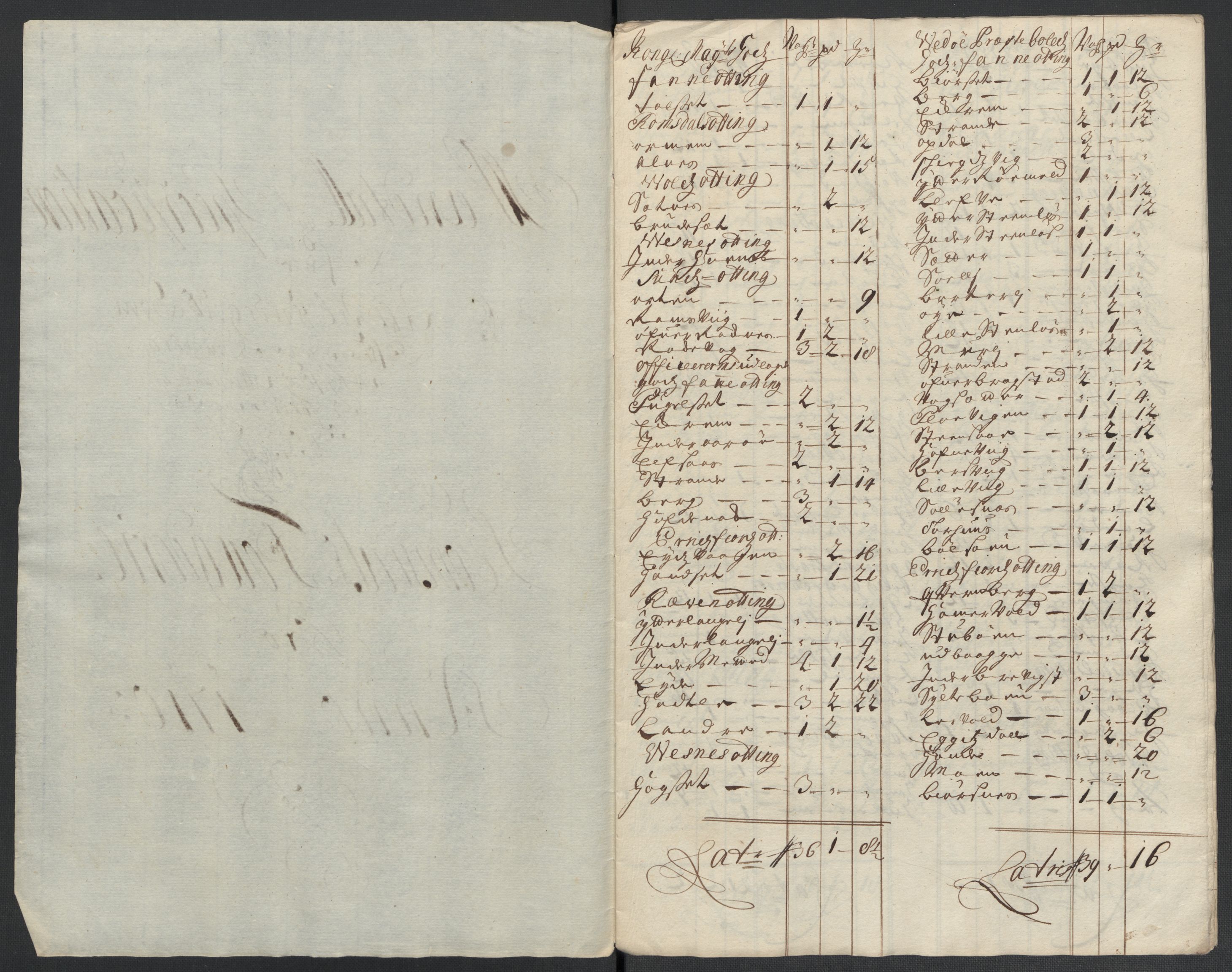 Rentekammeret inntil 1814, Reviderte regnskaper, Fogderegnskap, RA/EA-4092/R55/L3659: Fogderegnskap Romsdal, 1709-1710, s. 408