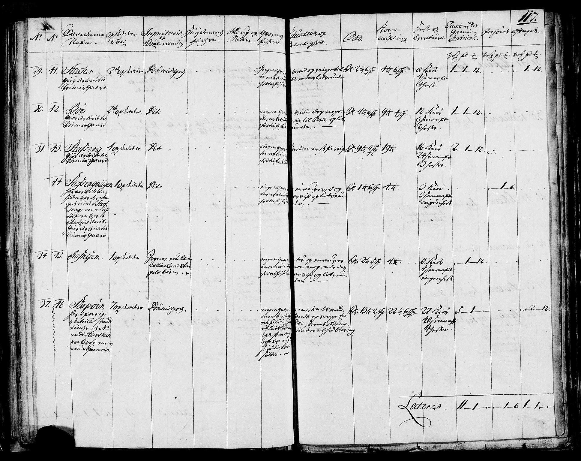 Rentekammeret inntil 1814, Realistisk ordnet avdeling, AV/RA-EA-4070/N/Nb/Nbf/L0170: Helgeland eksaminasjonsprotokoll, 1723, s. 115