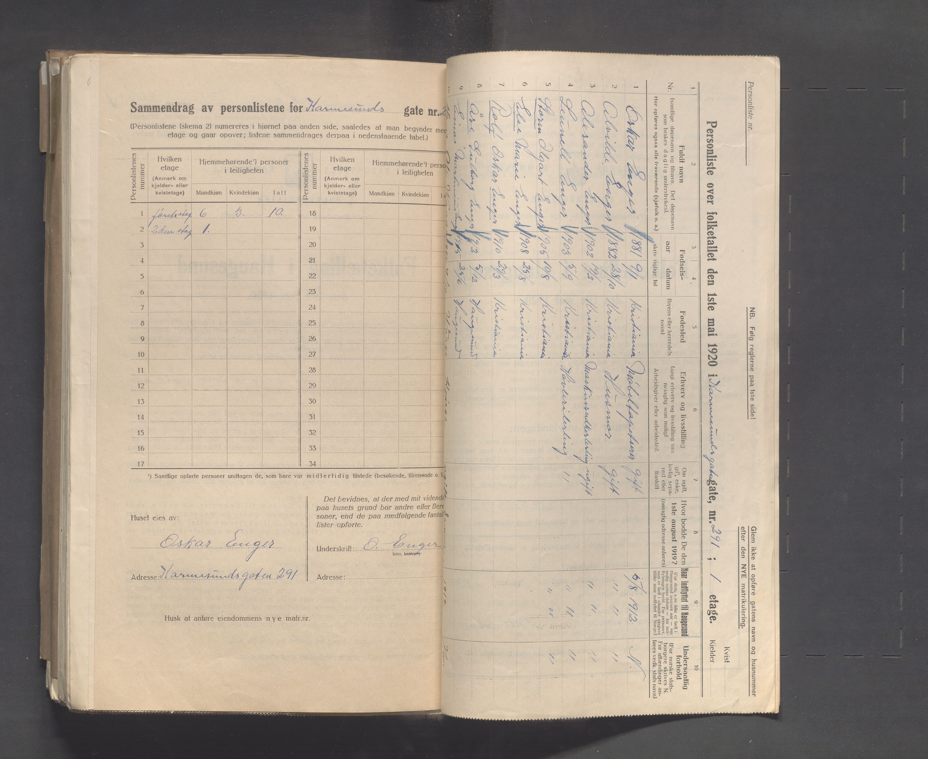 IKAR, Kommunal folketelling 1.5.1920 for Haugesund, 1920, s. 2456